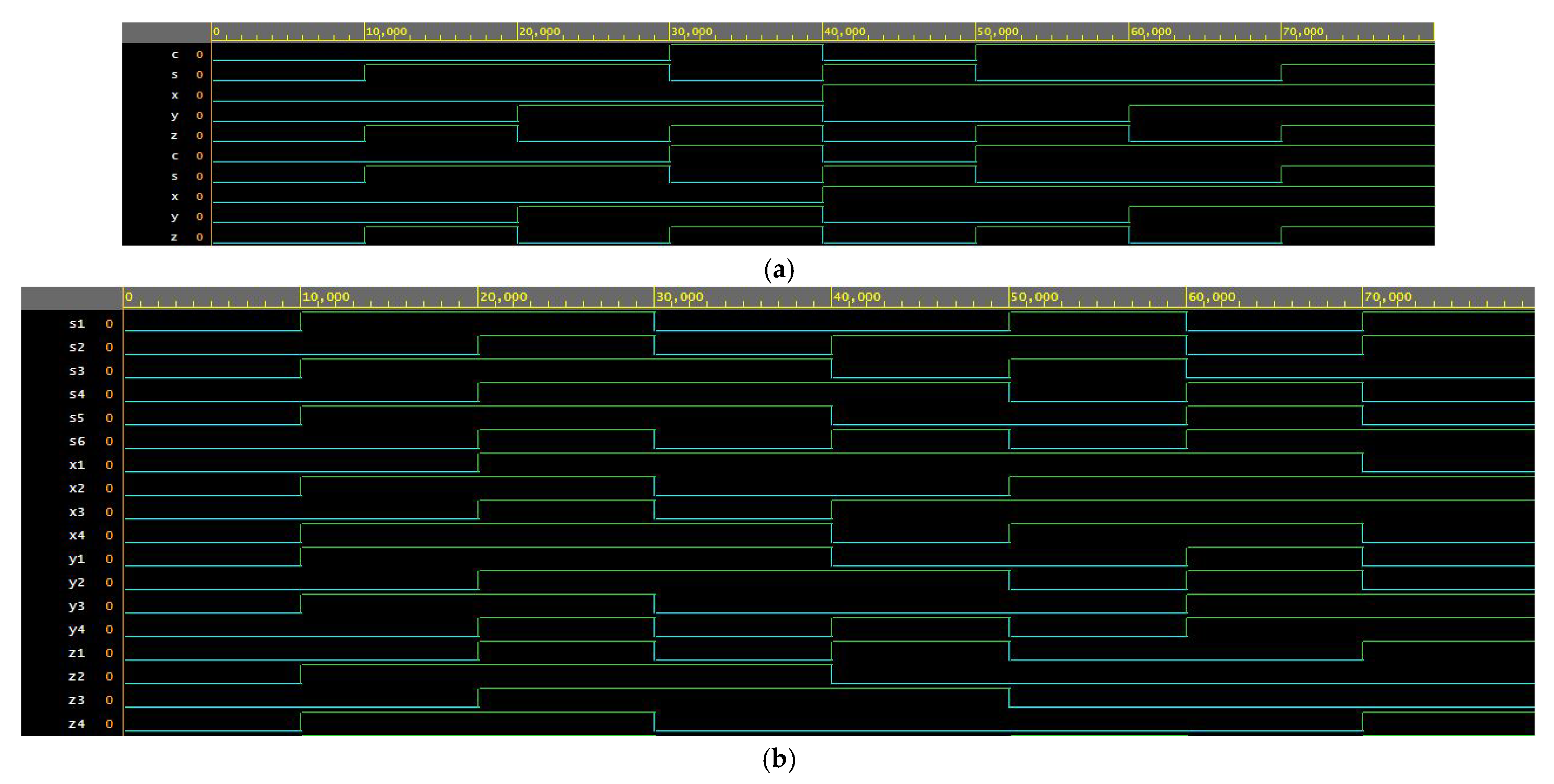 Chips 04 00043 g006 Chips 04 00043 g006