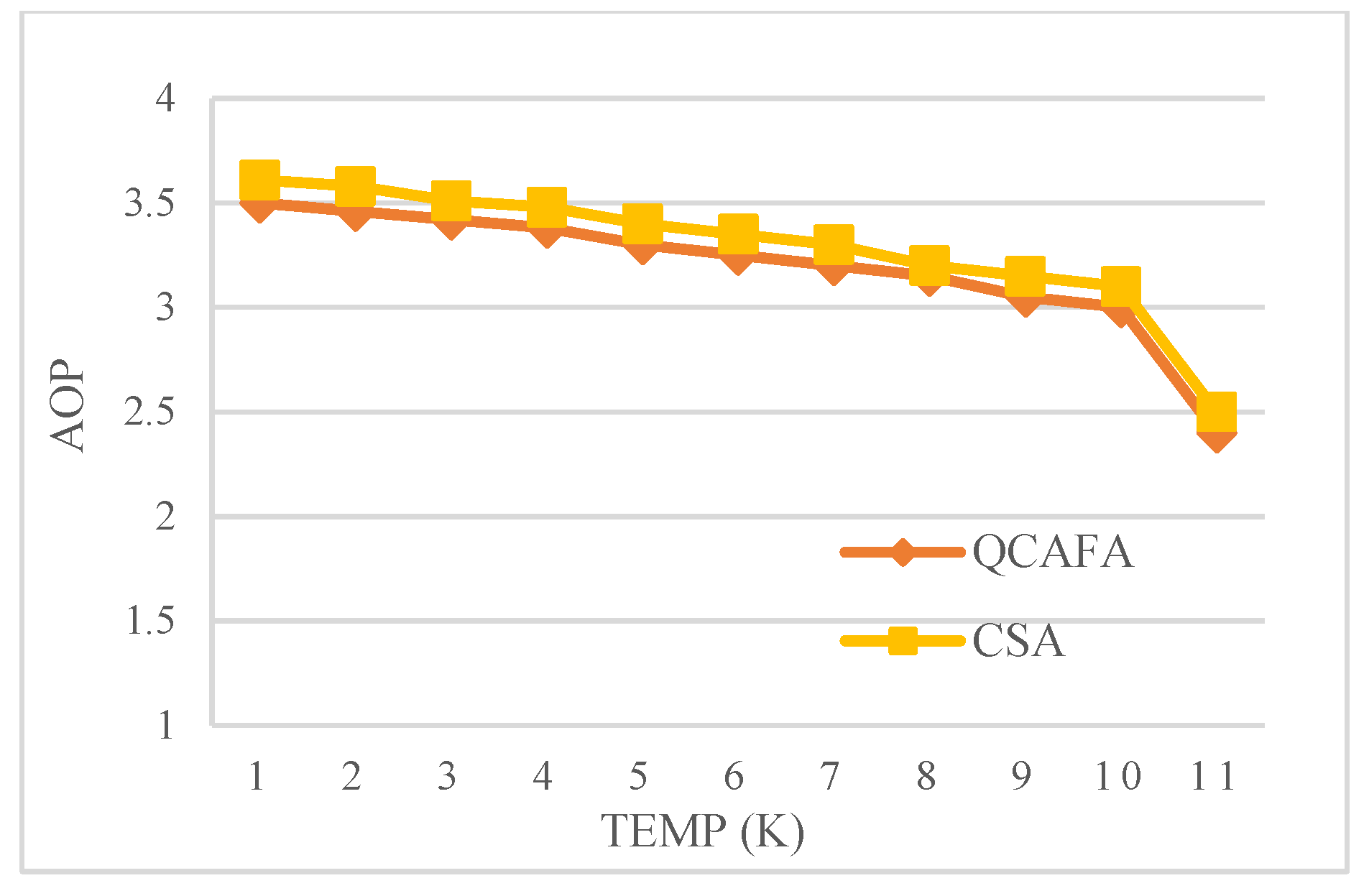Chips 04 00043 g008 Chips 04 00043 g008