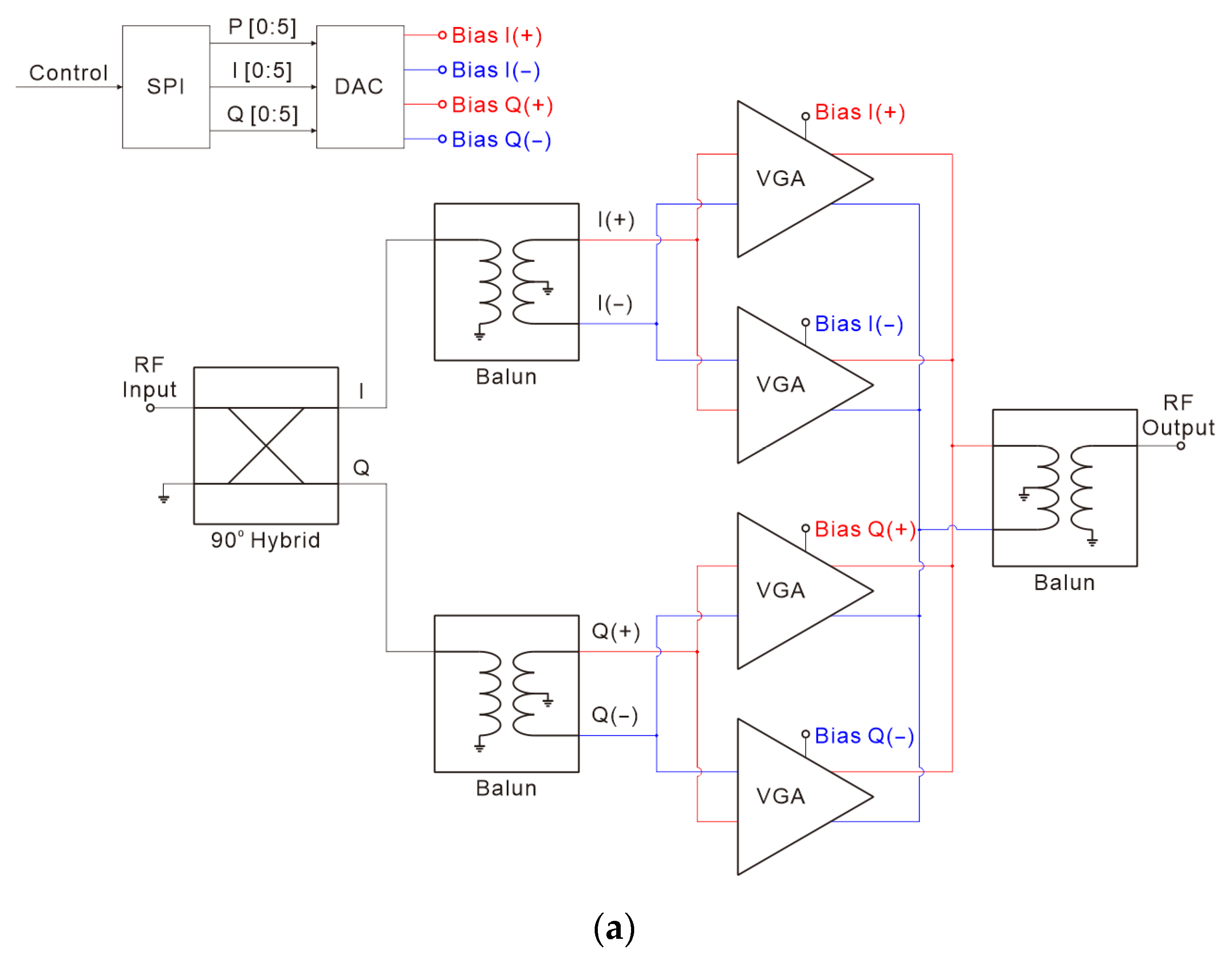 Chips 04 00050 g001a