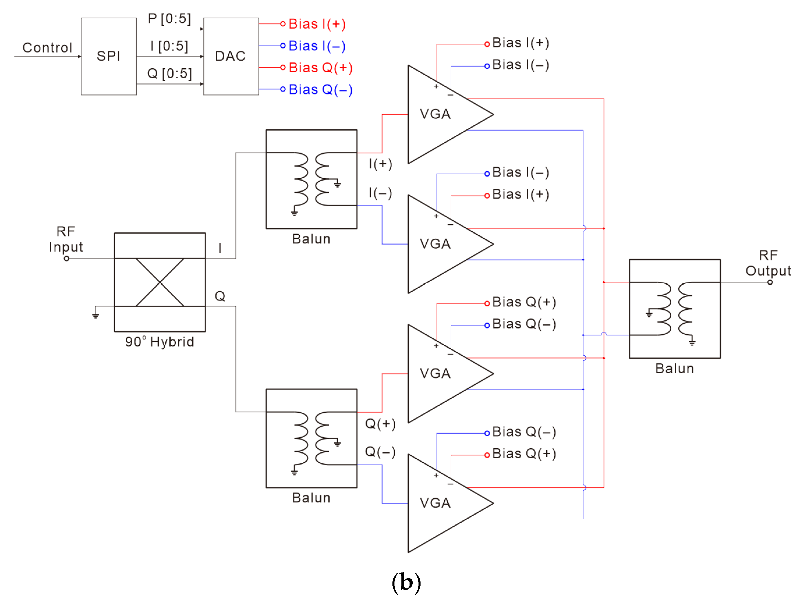 Chips 04 00050 g001b