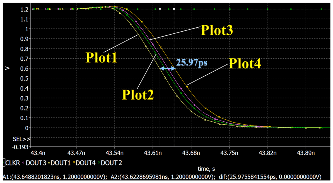 Chips 05 00013 g007