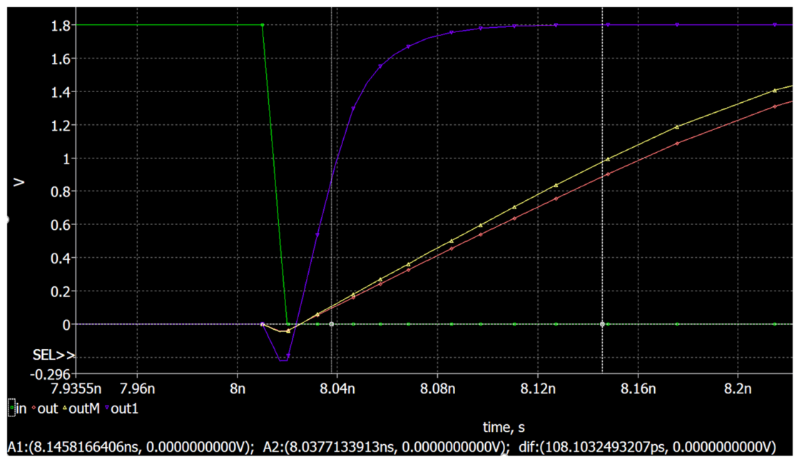 Chips 05 00013 g019