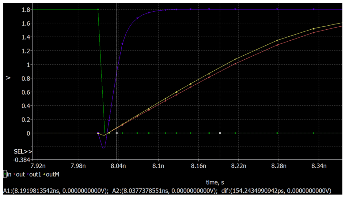 Chips 05 00013 g020