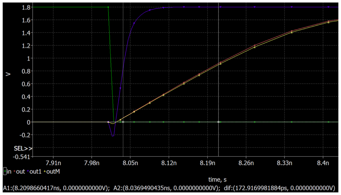 Chips 05 00013 g021