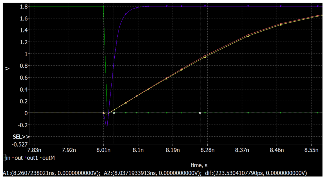 Chips 05 00013 g022