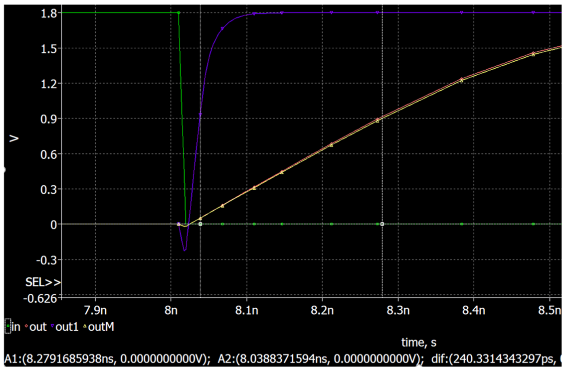 Chips 05 00013 g023