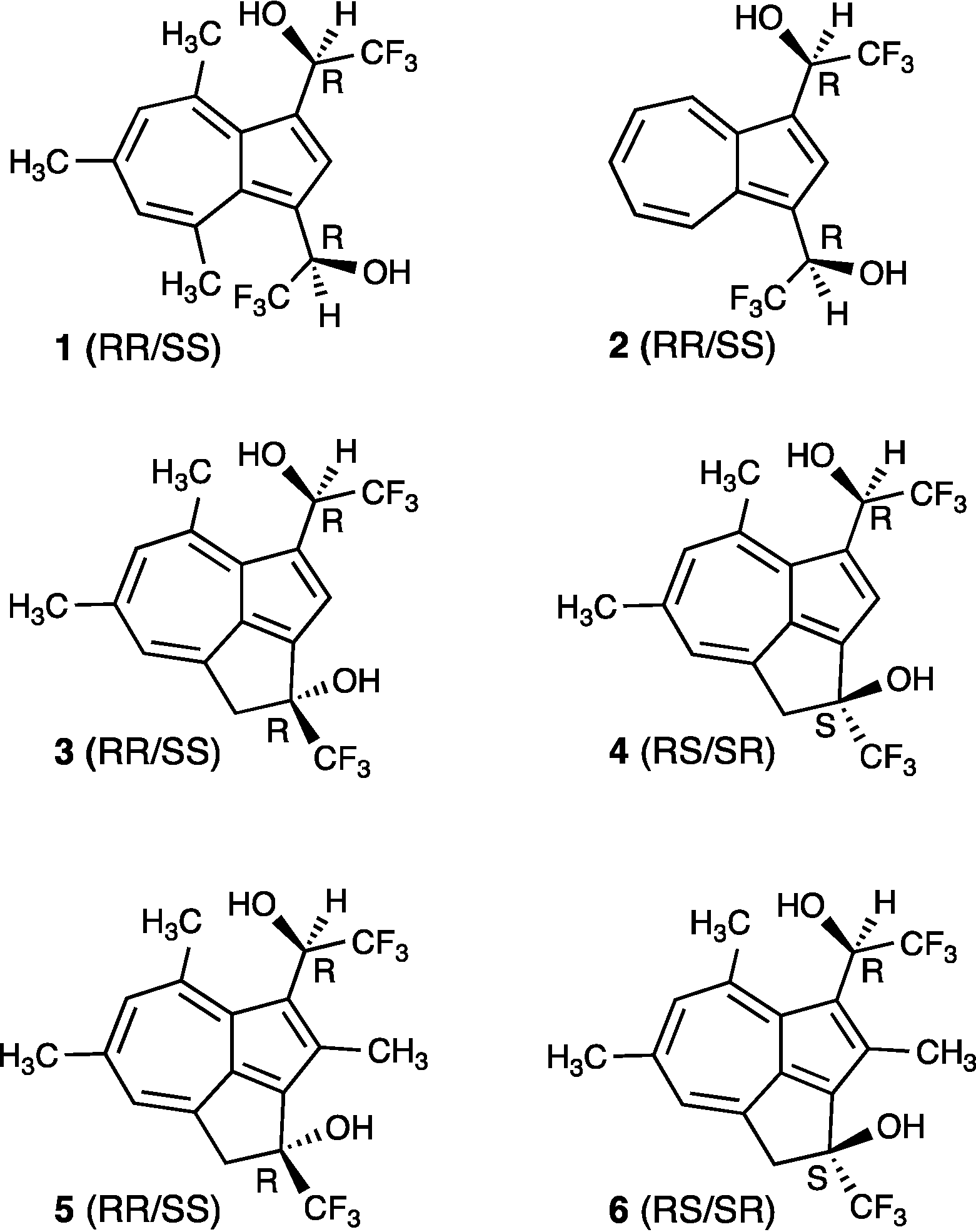 Chromatography 01 00065 g001 1024