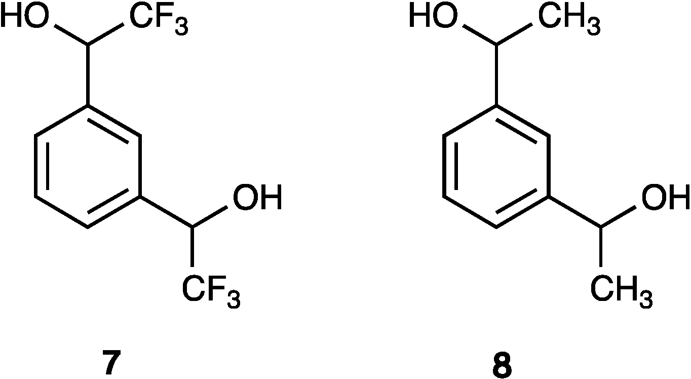 Chromatography 01 00065 g005 1024