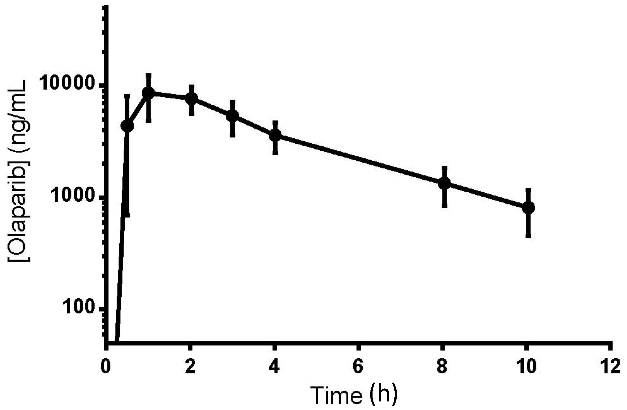 Chromatography 01 00082 g003 1024