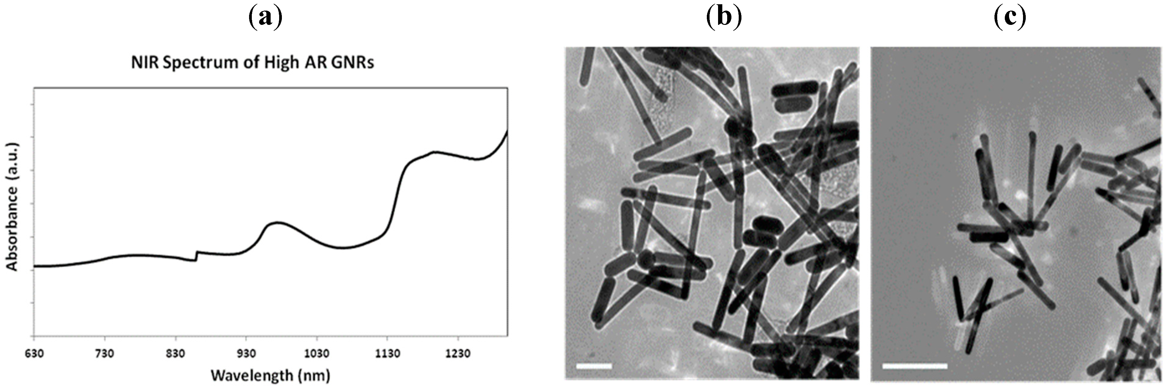 Chromatography 02 00422 g001 1024