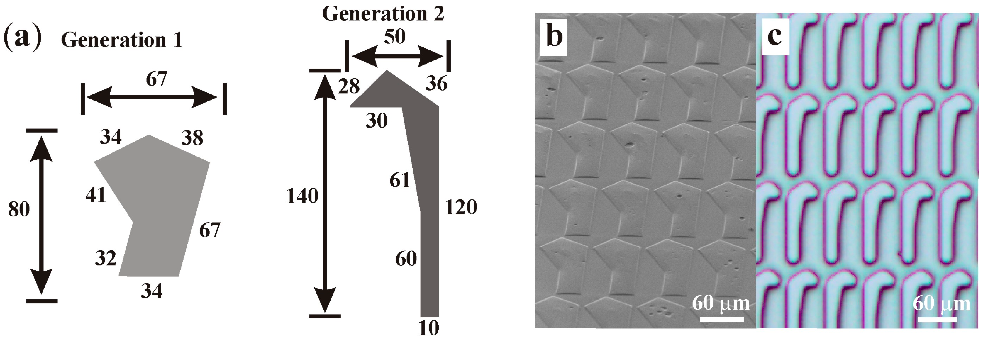 Chromatography 02 00567 g002 1024