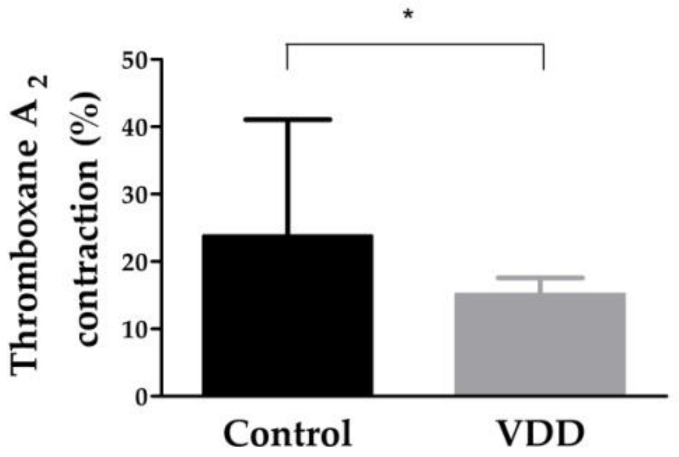 Cimb 43 00007 g002 Cimb 43 00007 g002