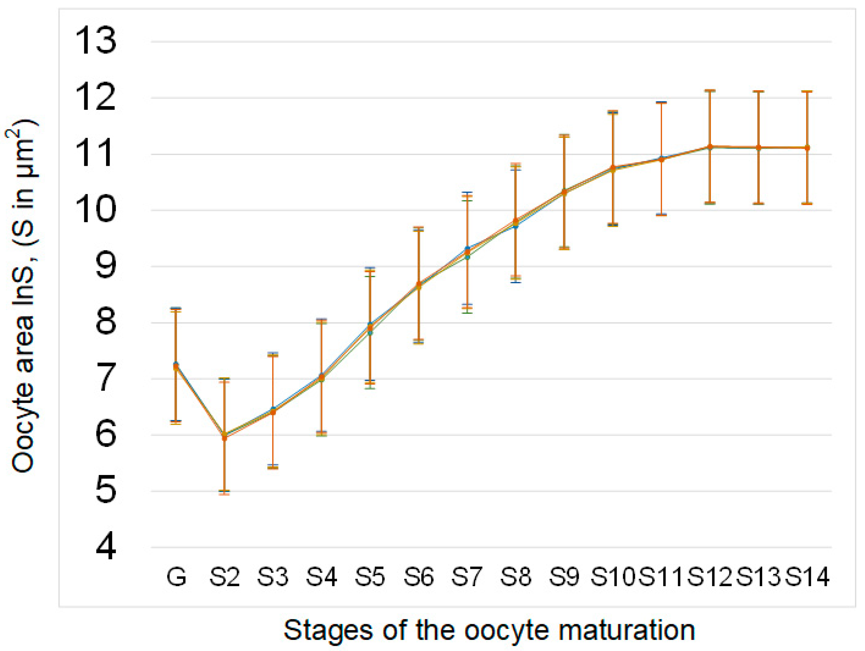Cimb 43 00015 g002 Cimb 43 00015 g002