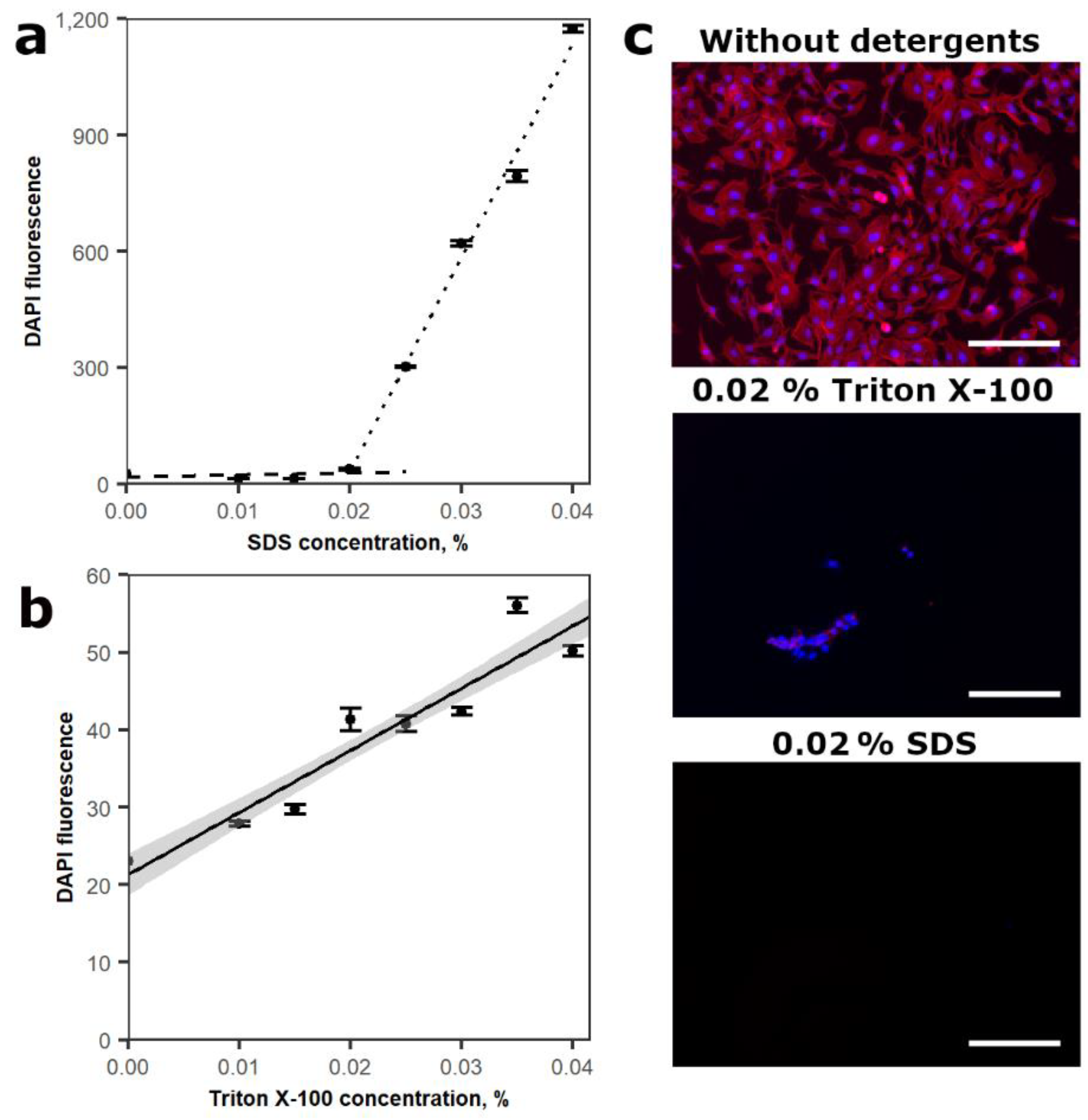 Cimb 43 00021 g001 Cimb 43 00021 g001