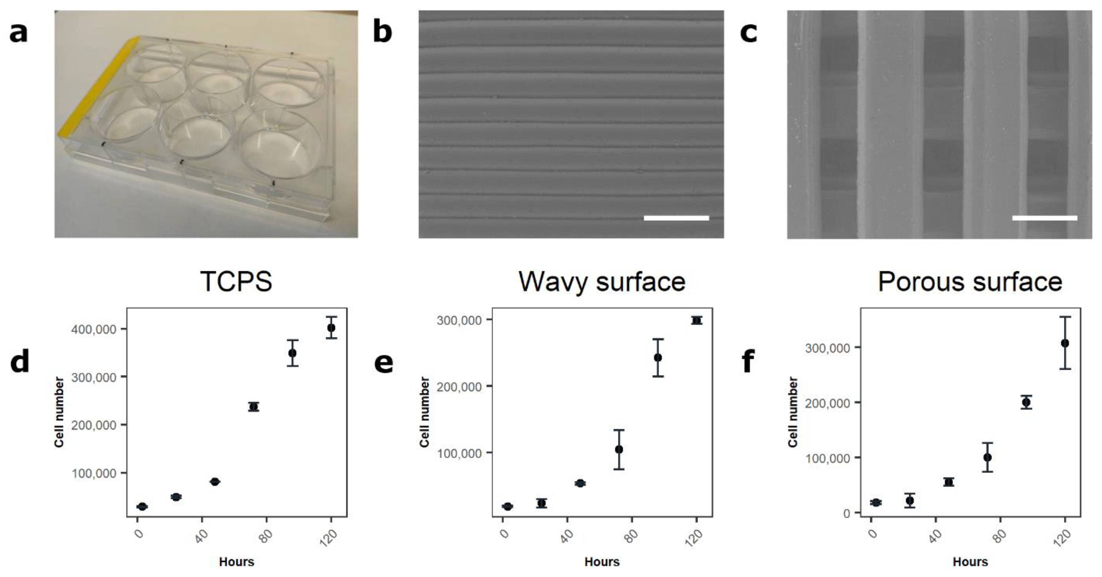 Cimb 43 00021 g004 Cimb 43 00021 g004