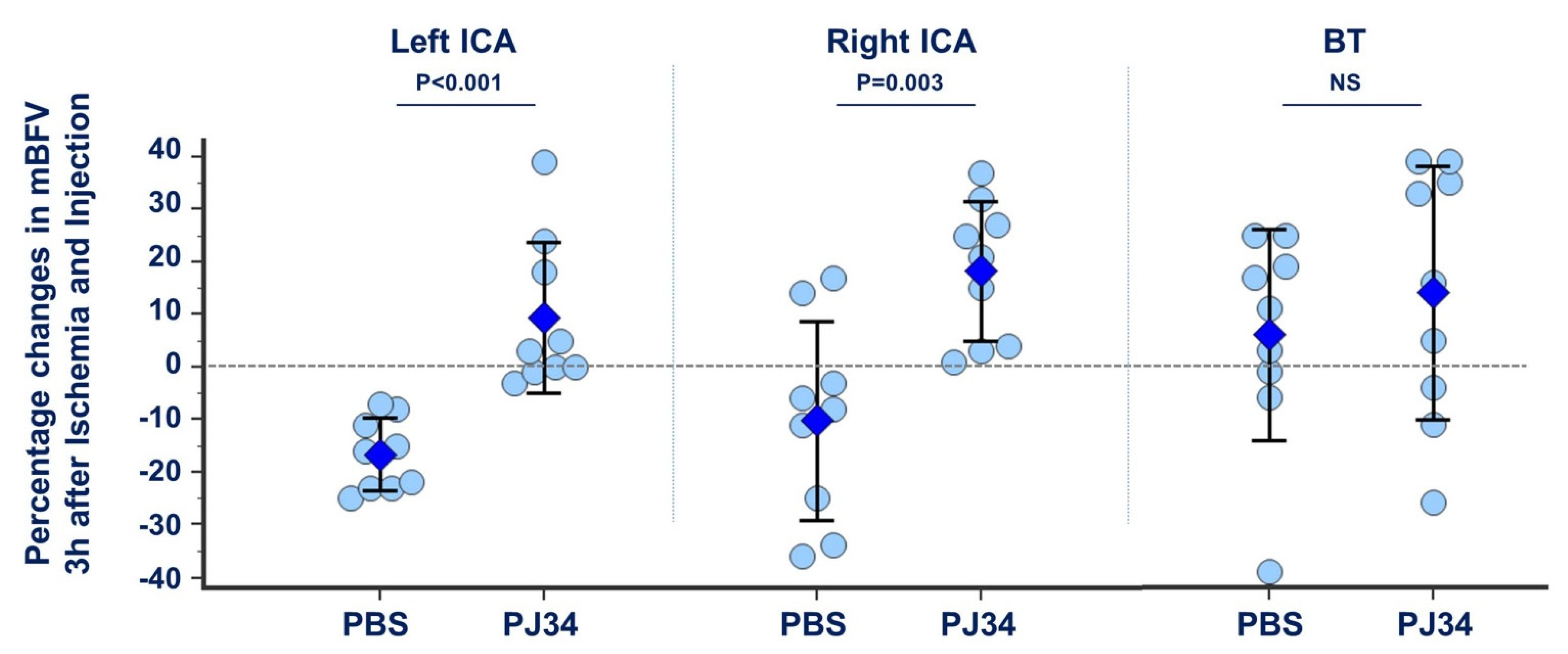 Cimb 43 00025 g001 Cimb 43 00025 g001