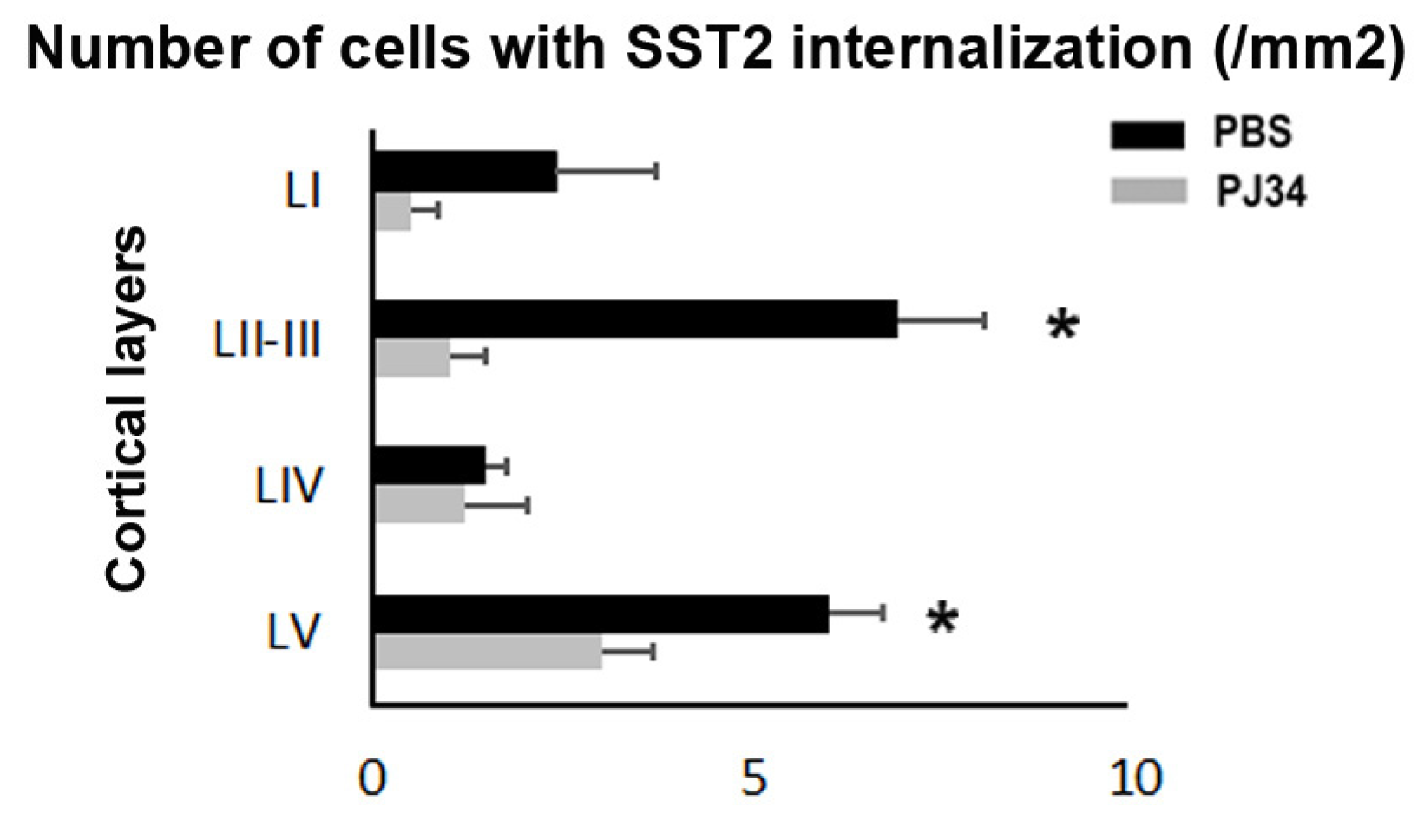Cimb 43 00025 g003 Cimb 43 00025 g003