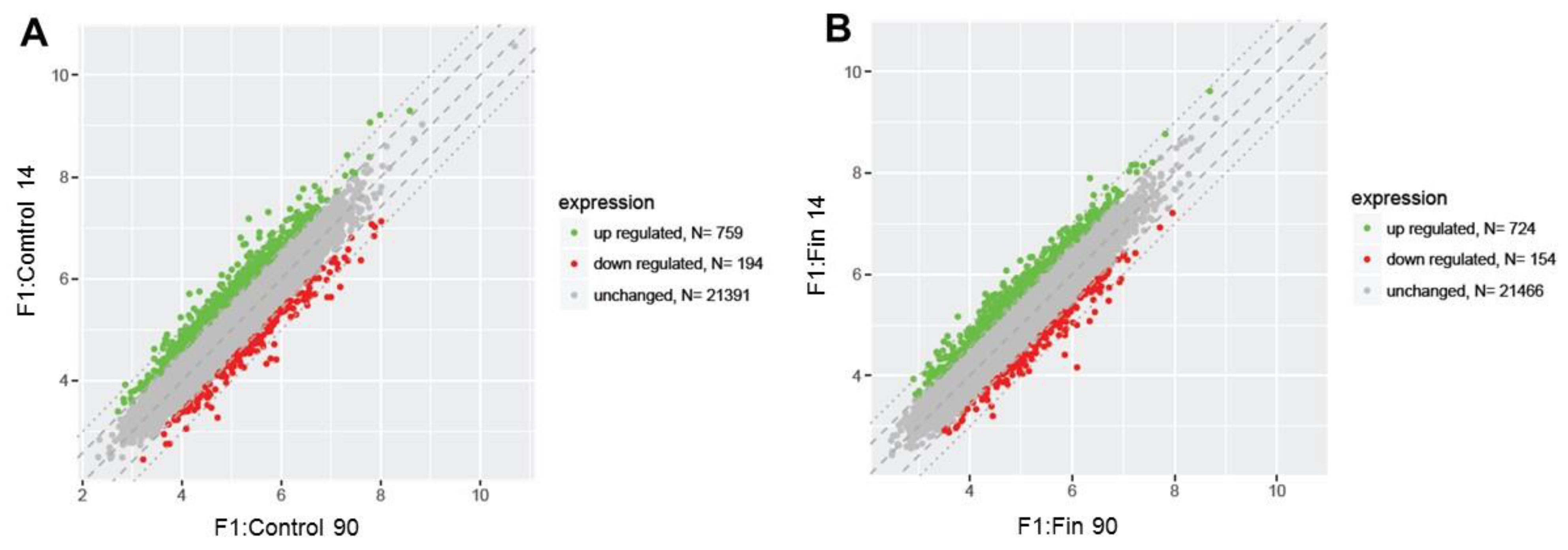 Cimb 43 00062 g002 Cimb 43 00062 g002