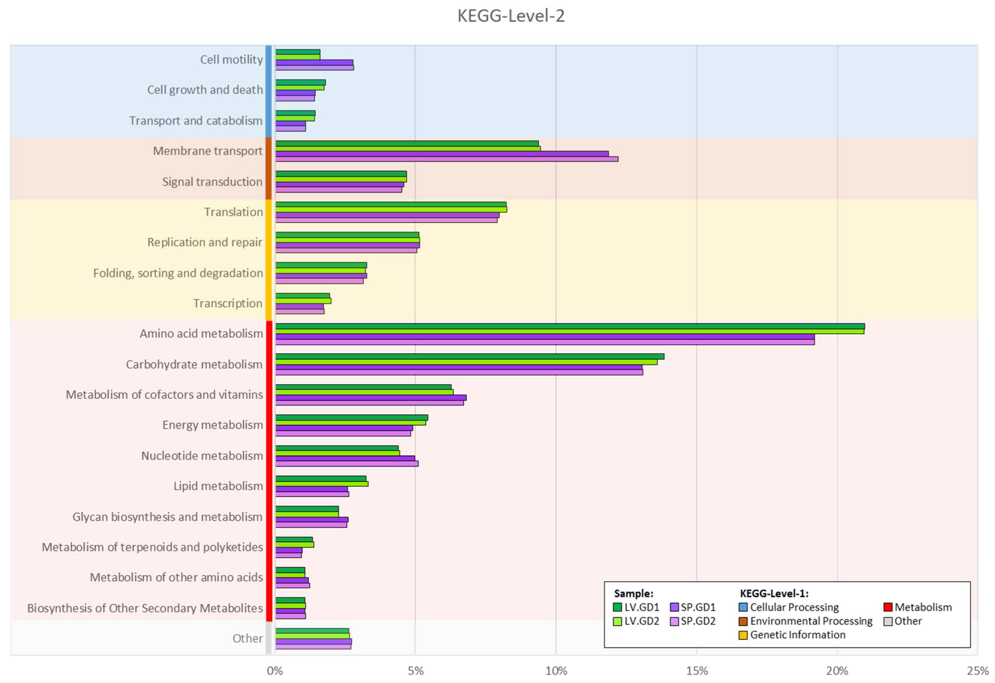 Cimb 43 00070 g003 550