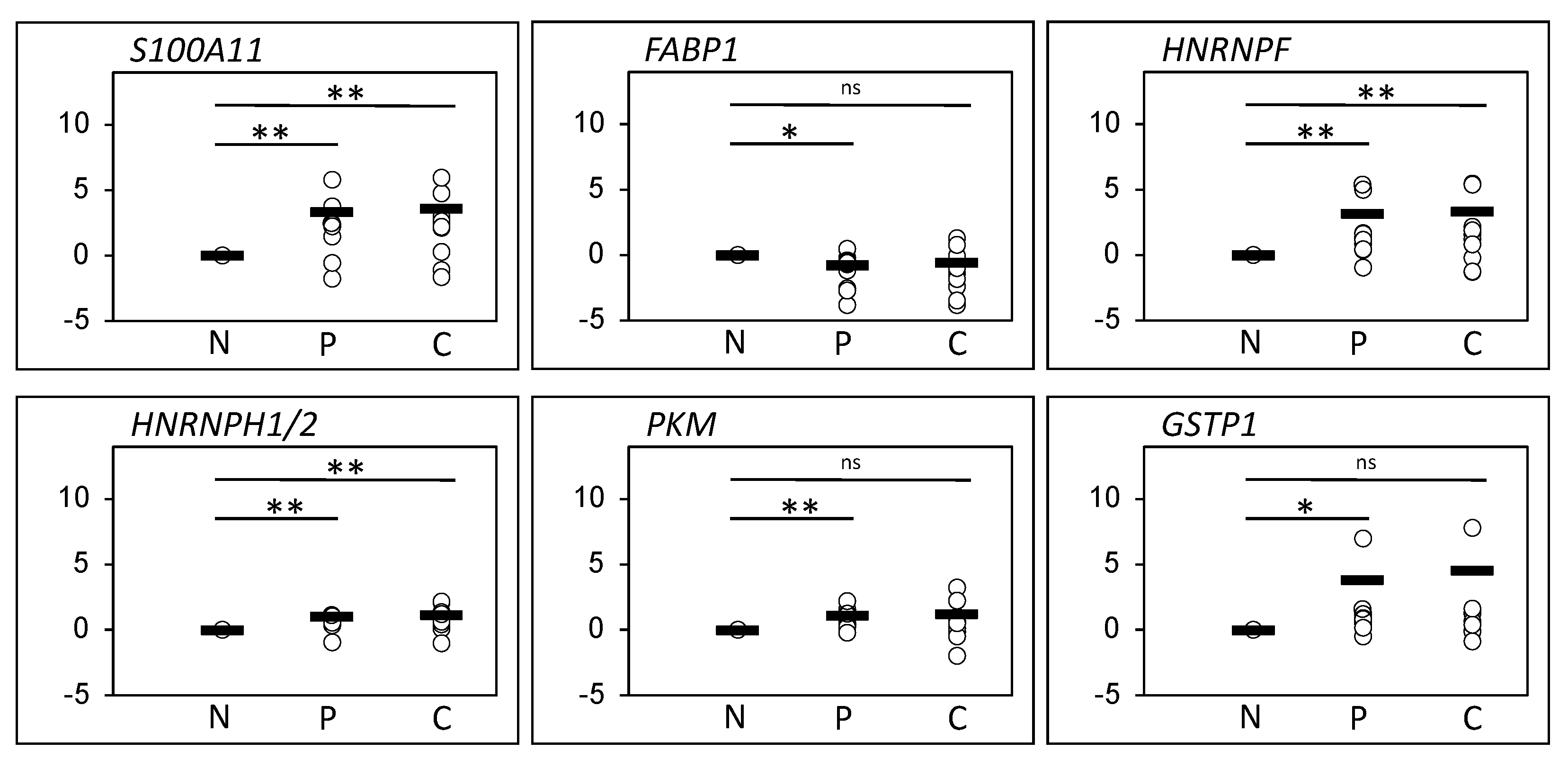 Cimb 43 00074 g003 Cimb 43 00074 g003