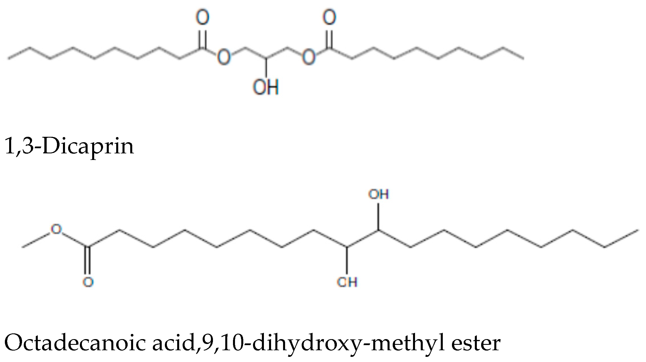 Cimb 43 00079 g002a 550