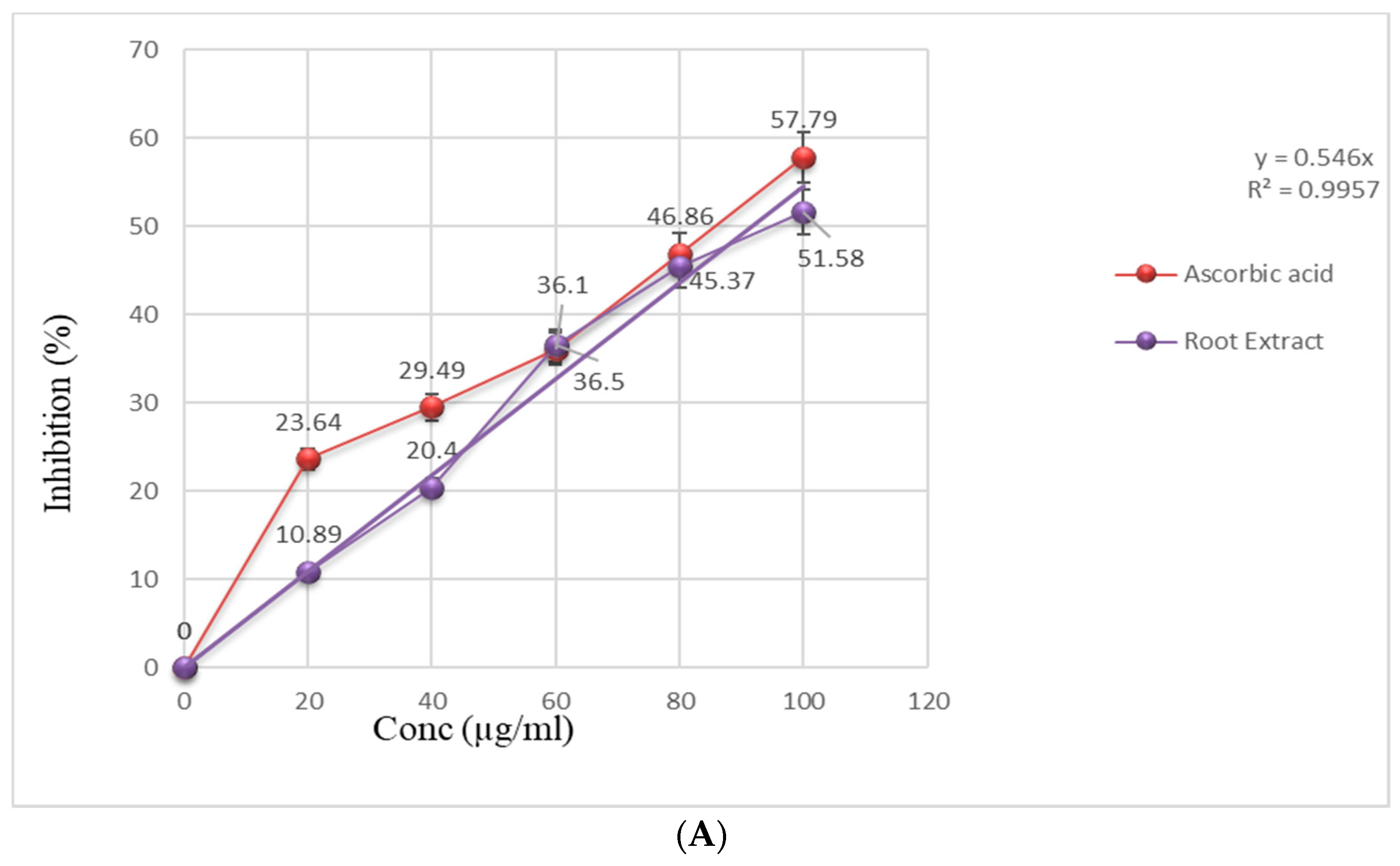 Cimb 43 00079 g004a 550