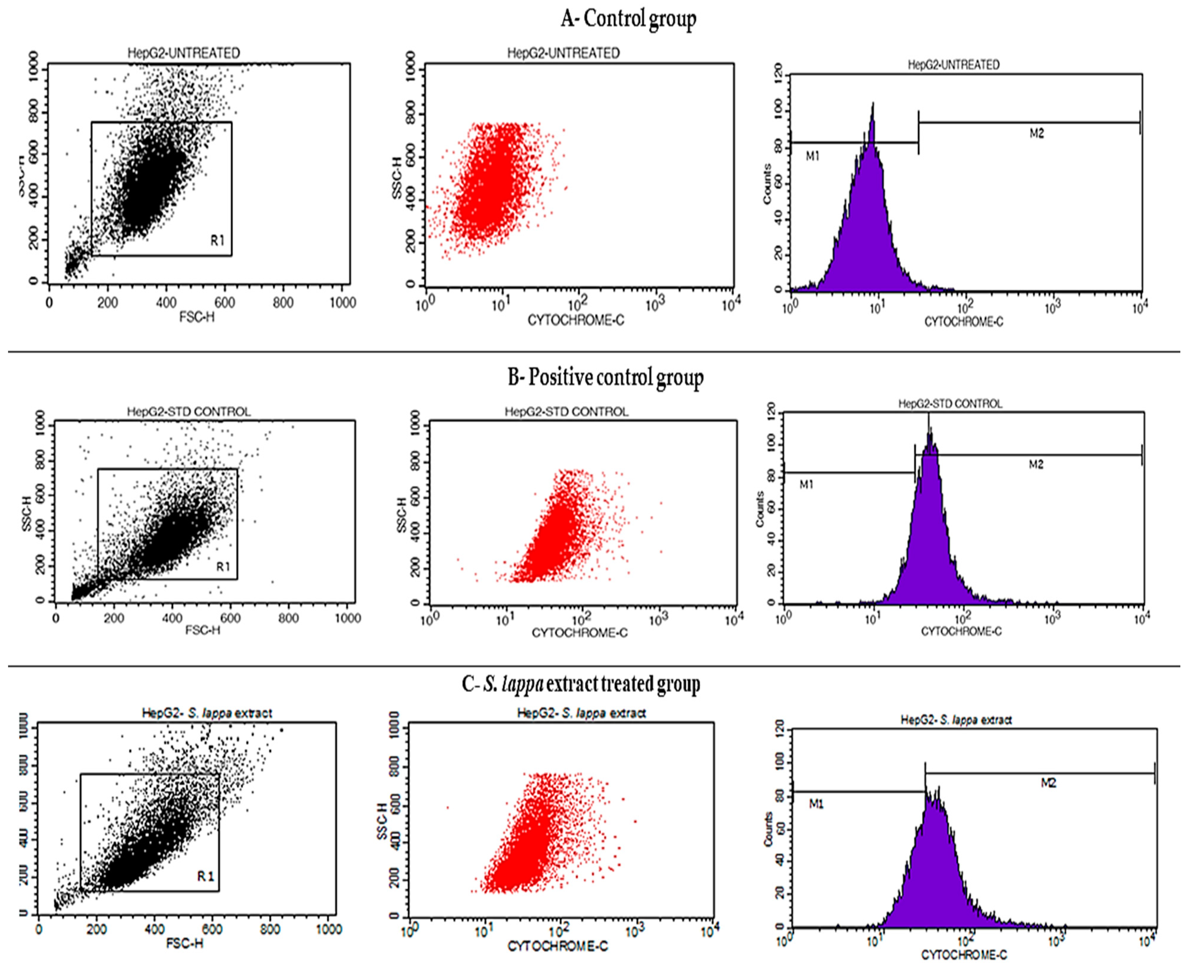 Cimb 43 00079 g008 550