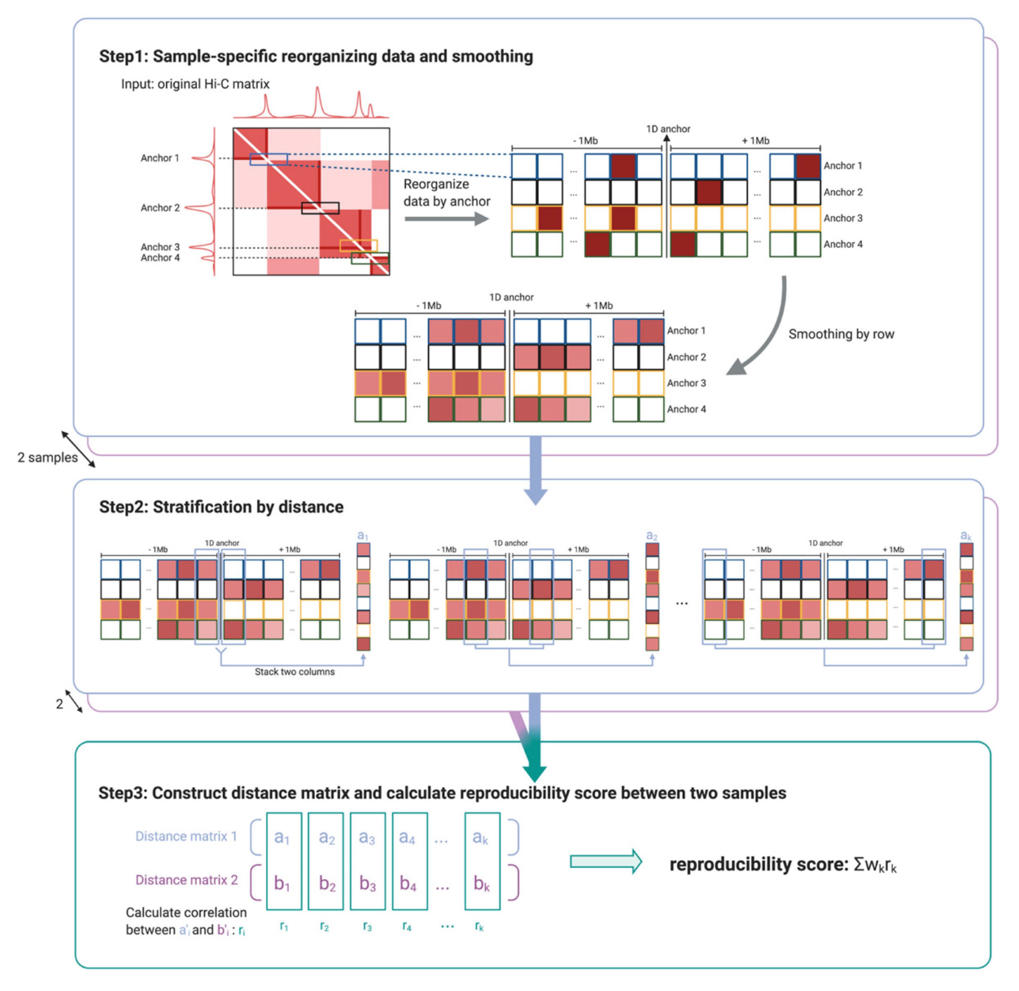 Cimb 43 00082 g001 550
