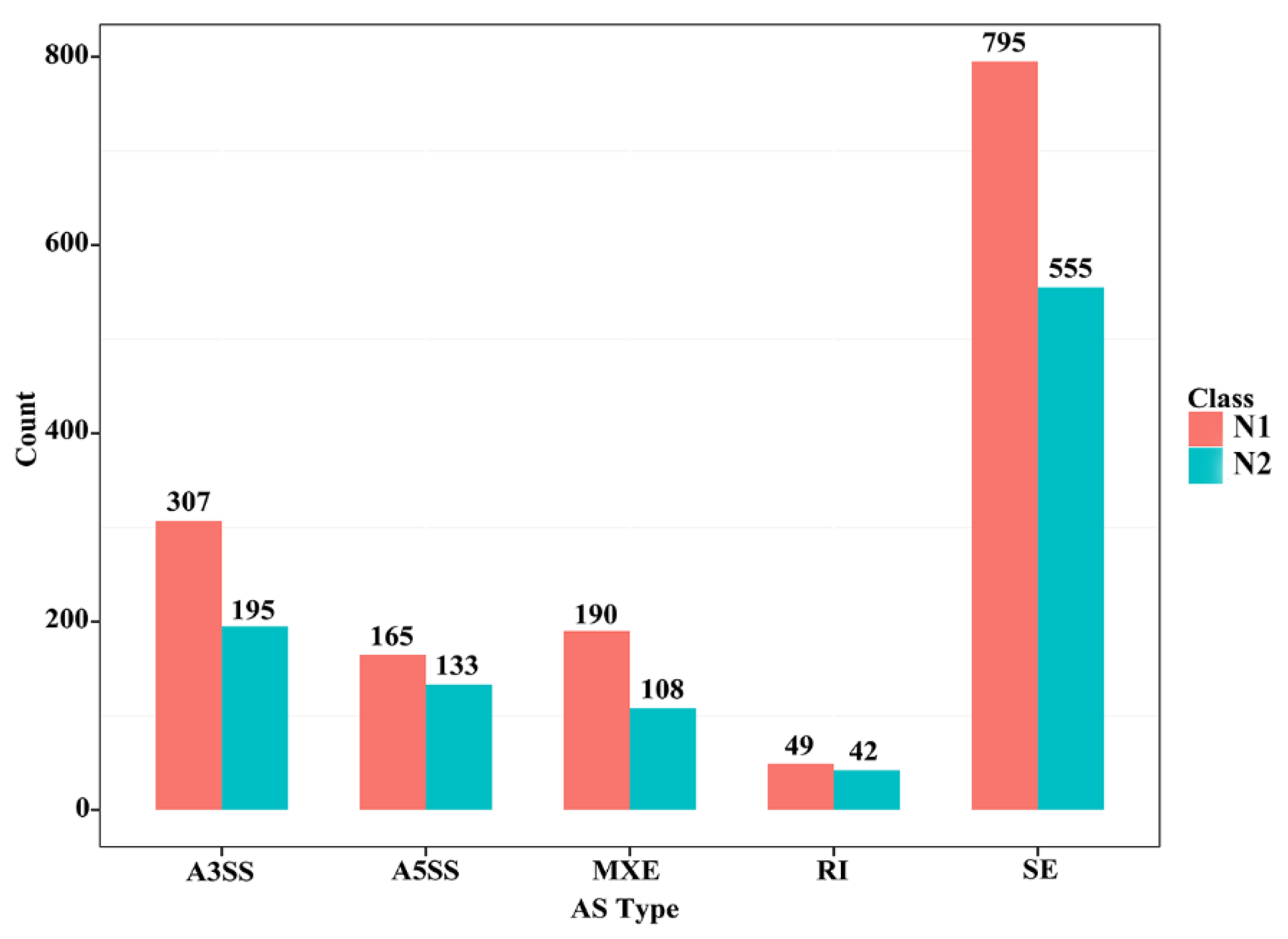 Cimb 43 00110 g003 Cimb 43 00110 g003