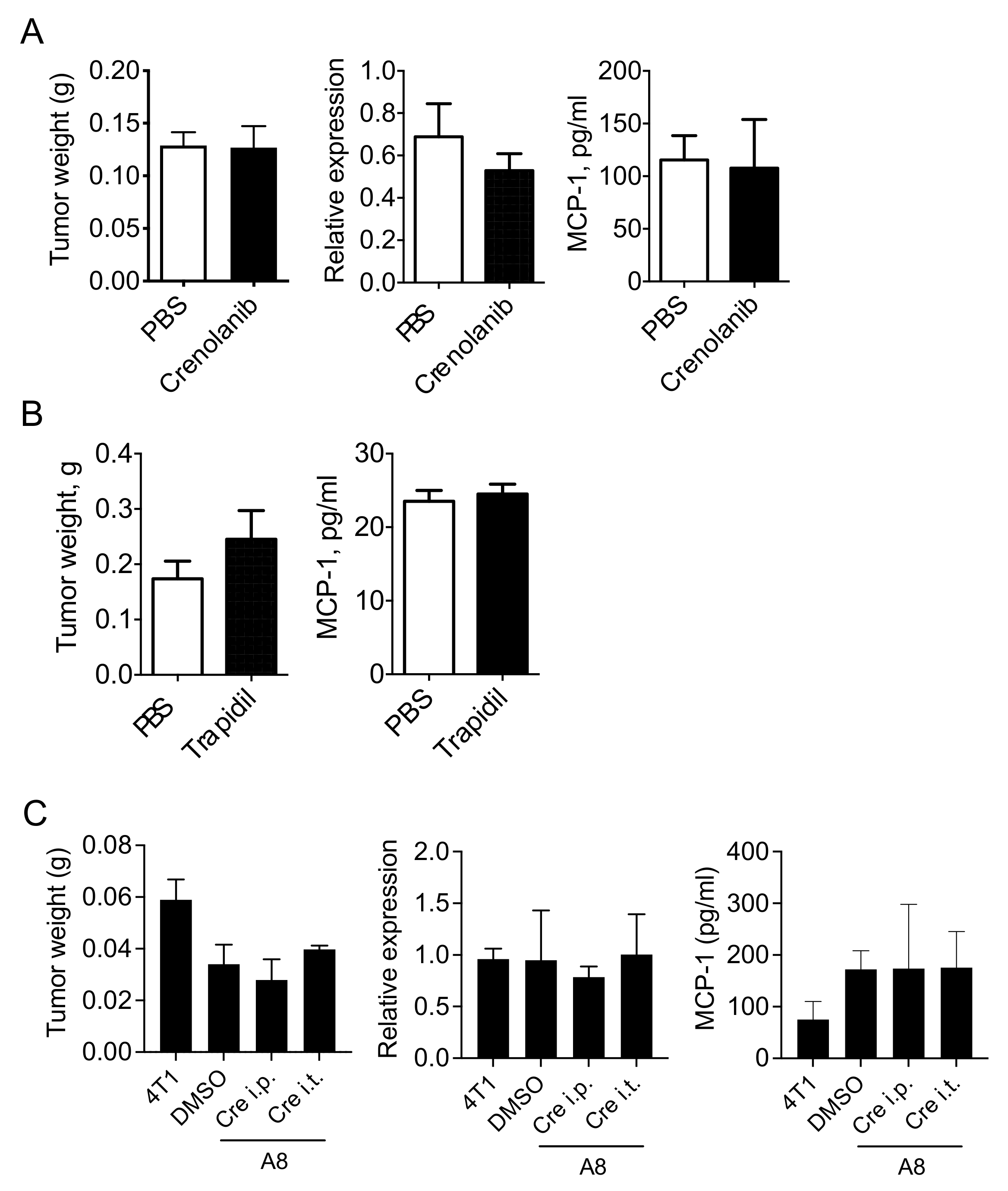 Cimb 43 00122 g004 550