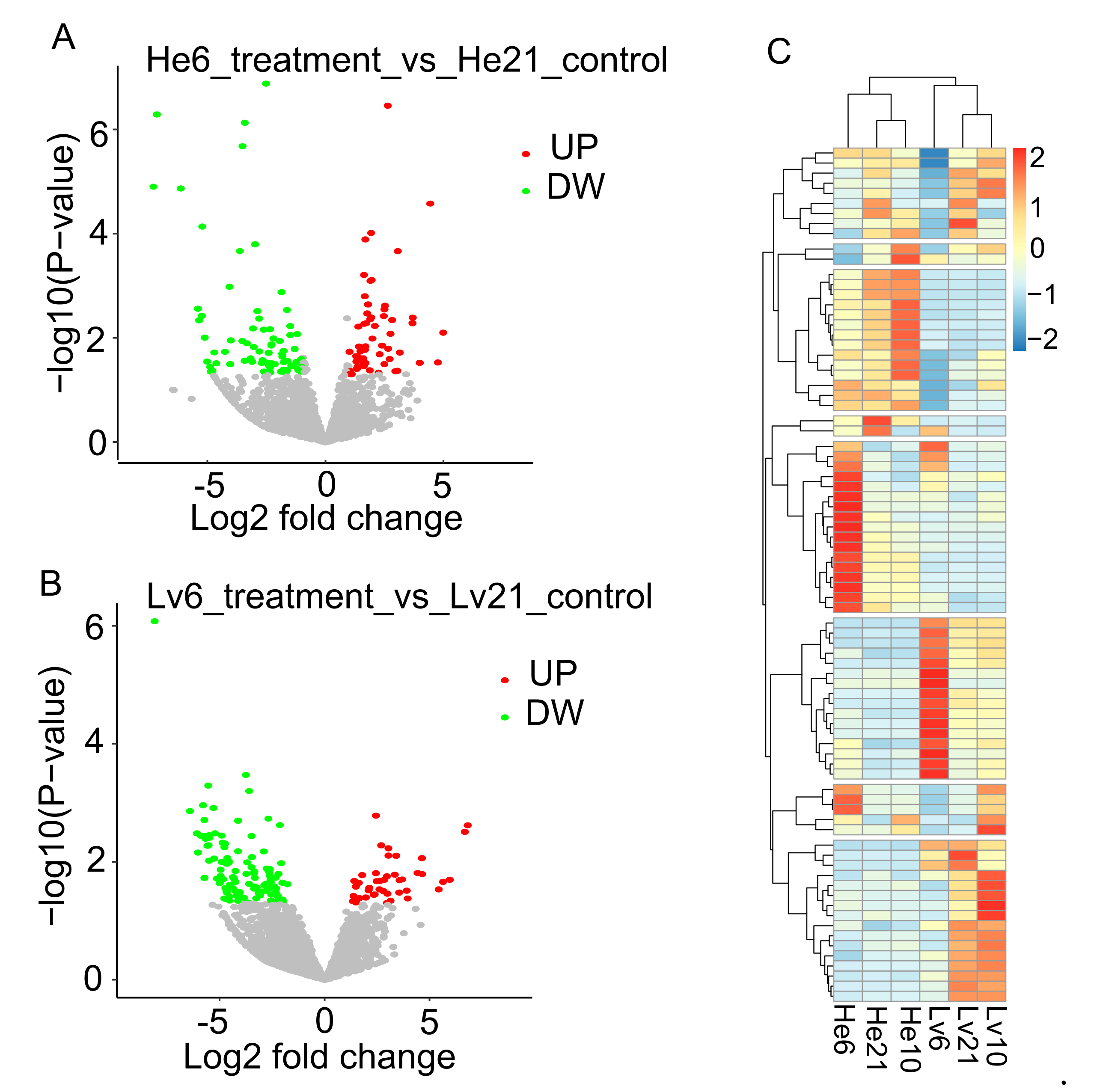 Cimb 43 00132 g003 Cimb 43 00132 g003