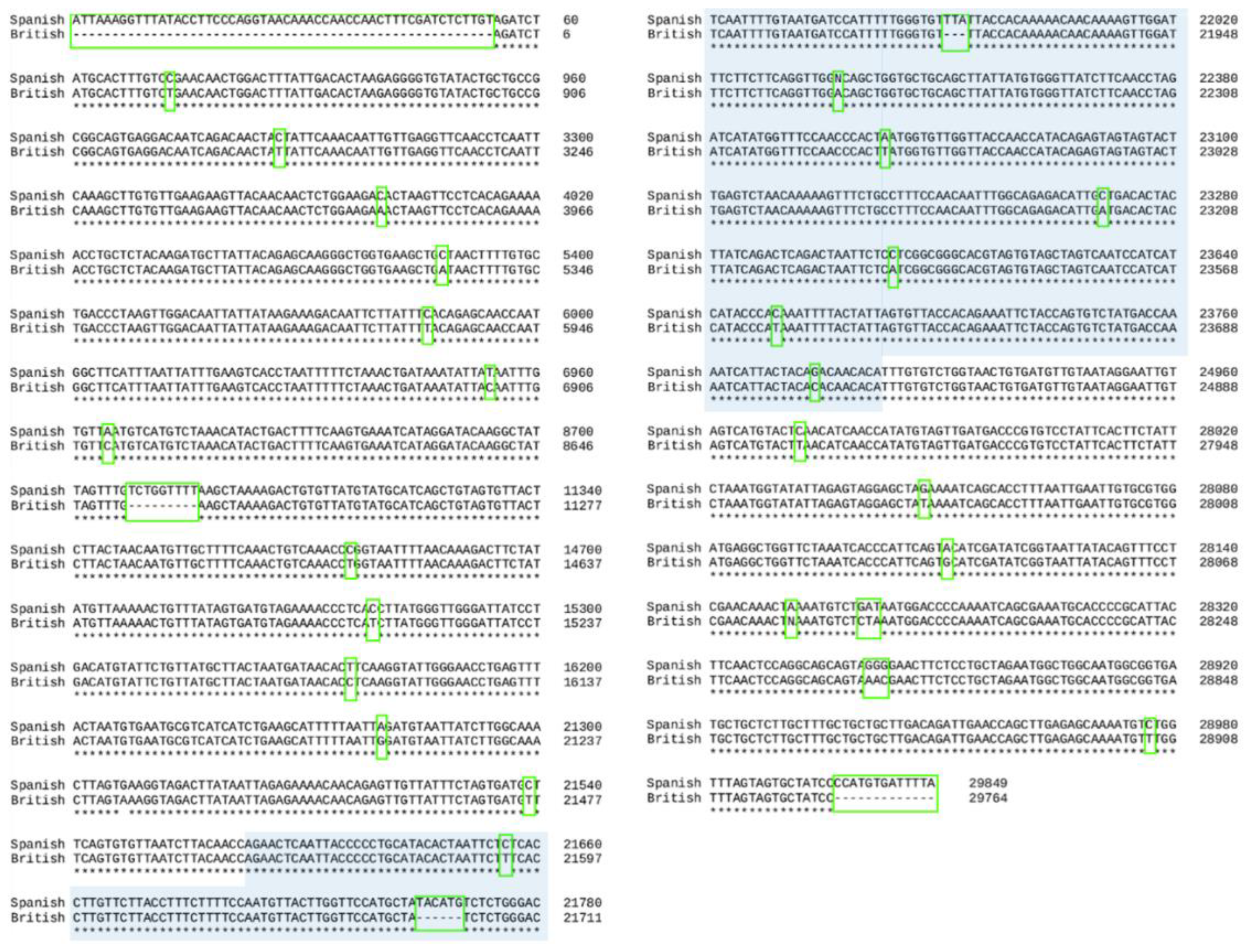 Cimb 43 00140 g001 550