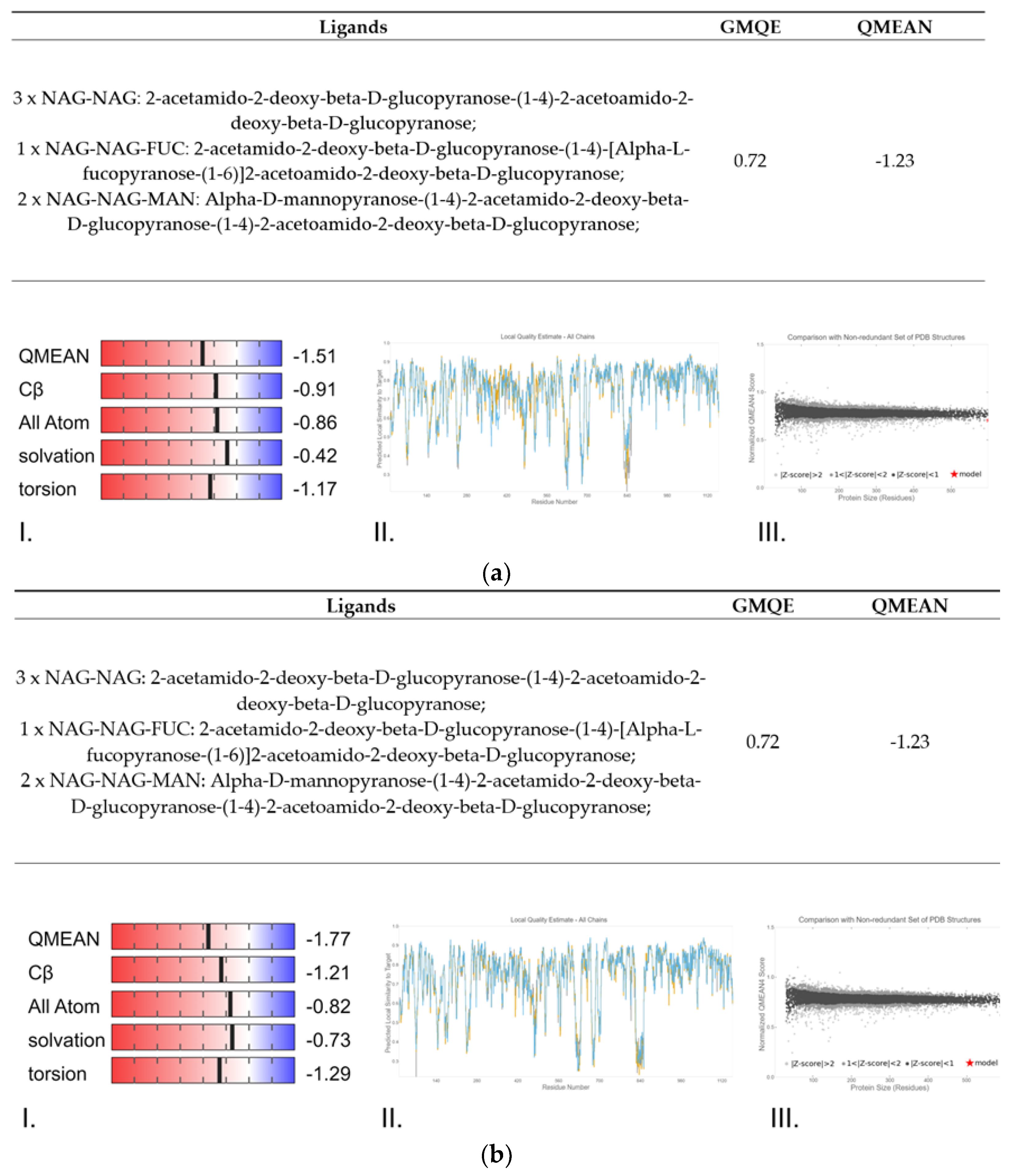 Cimb 43 00140 g003 550