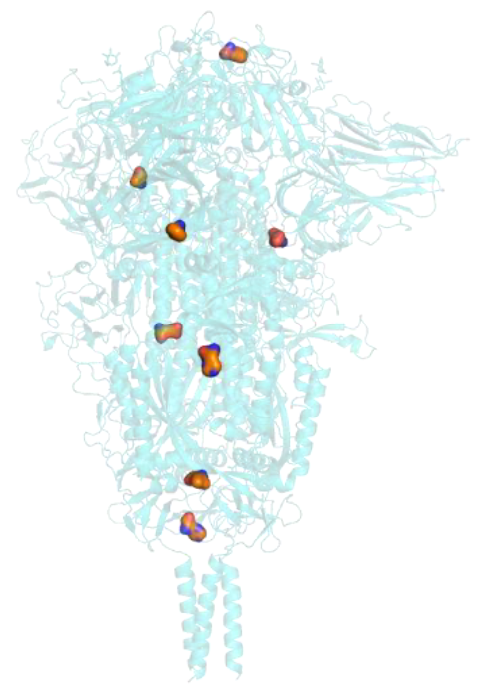 Cimb 43 00140 g004 550