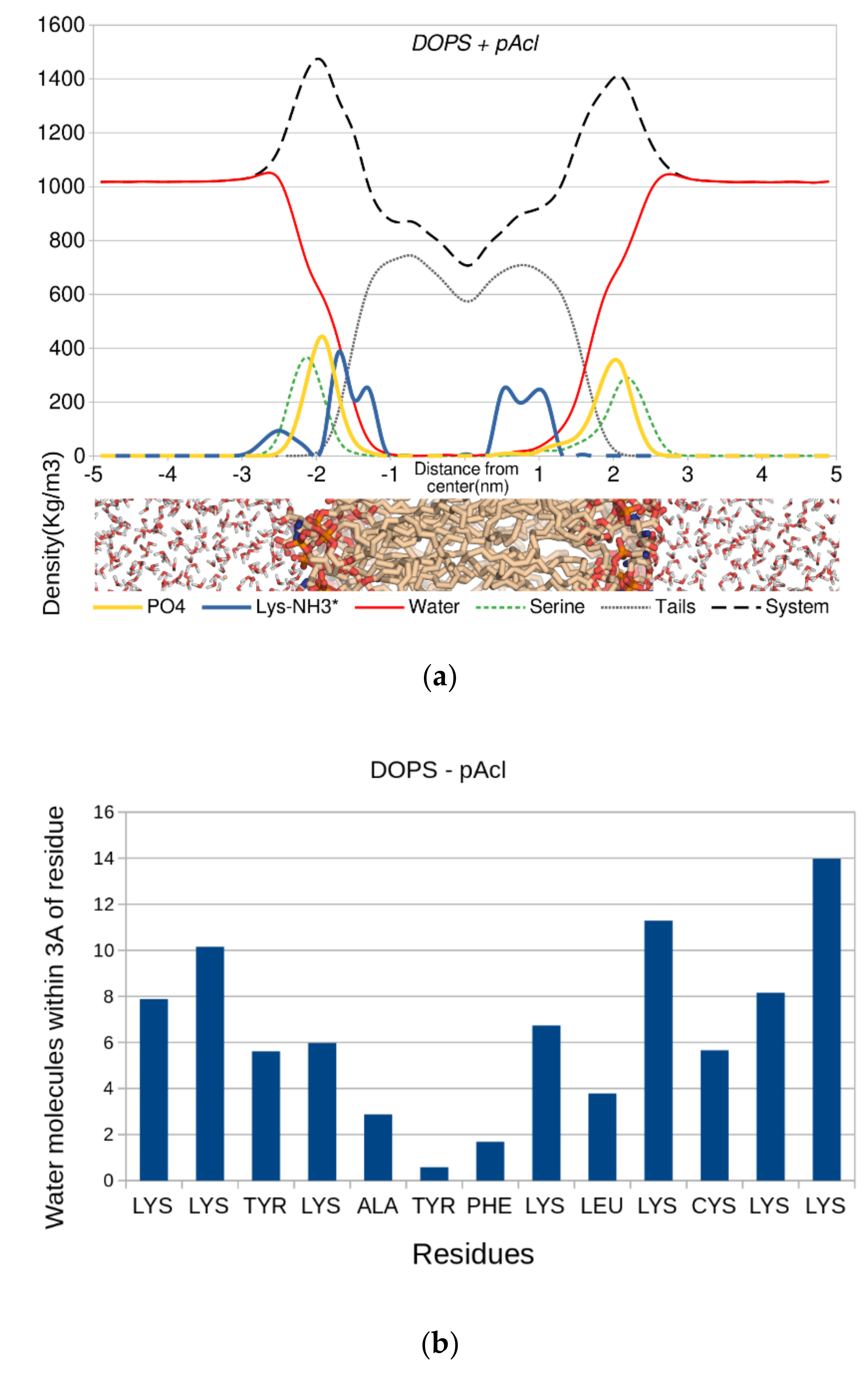 Cimb 44 00004 g006 Cimb 44 00004 g006