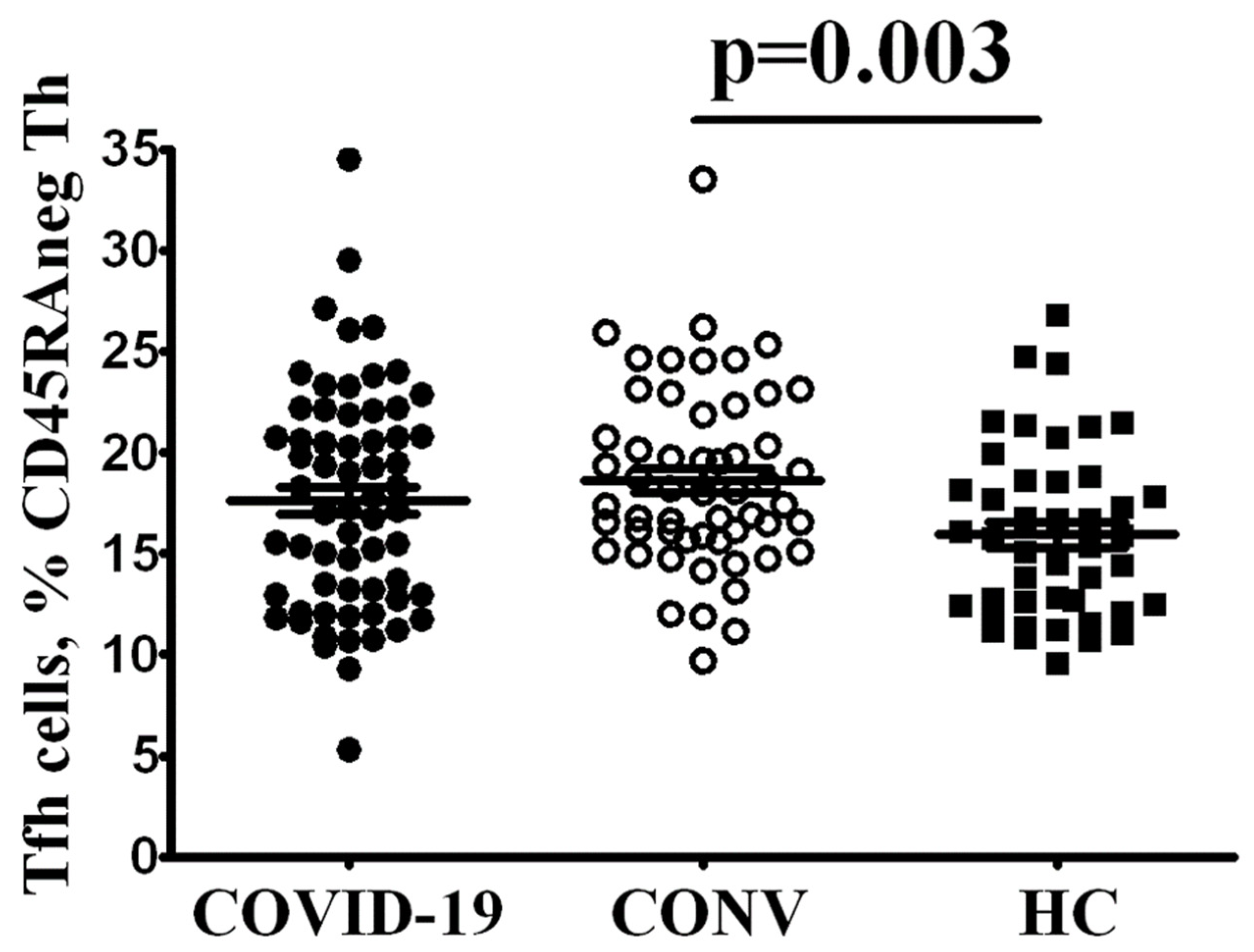 Cimb 44 00014 g001 550