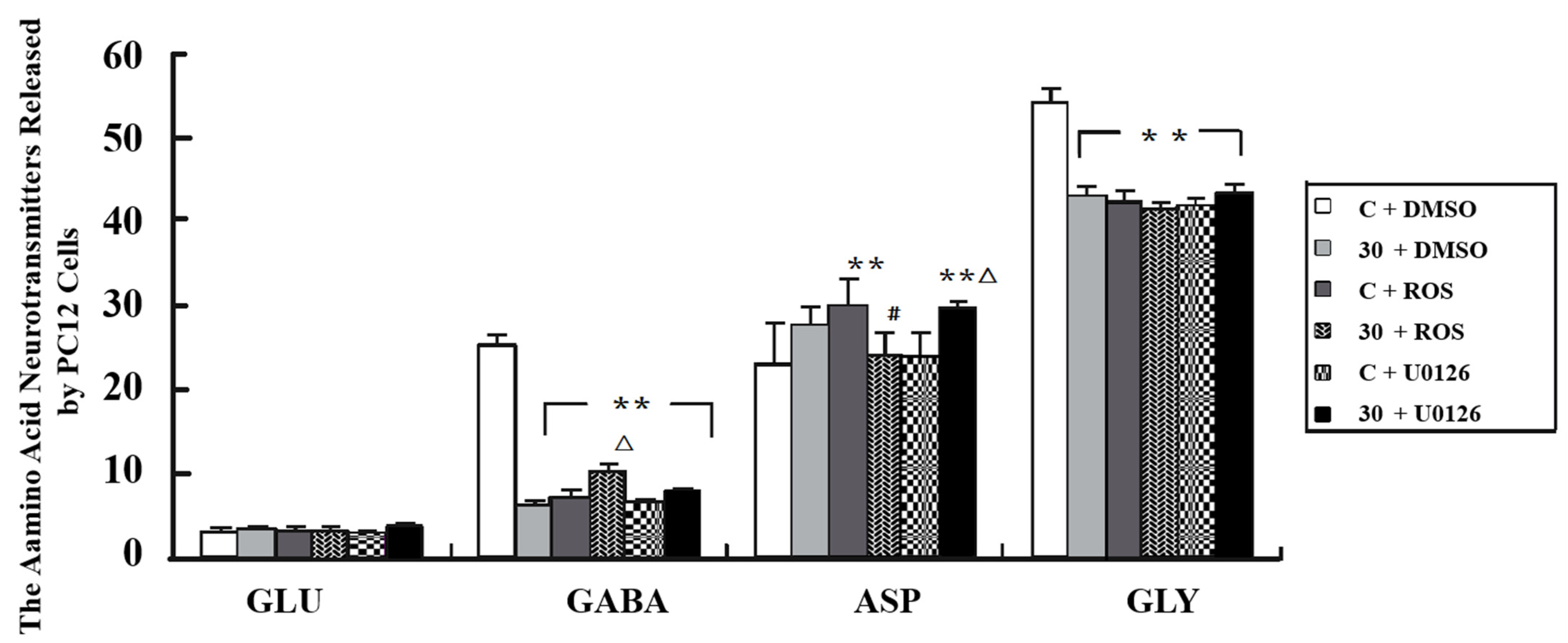 Cimb 44 00015 g008 Cimb 44 00015 g008