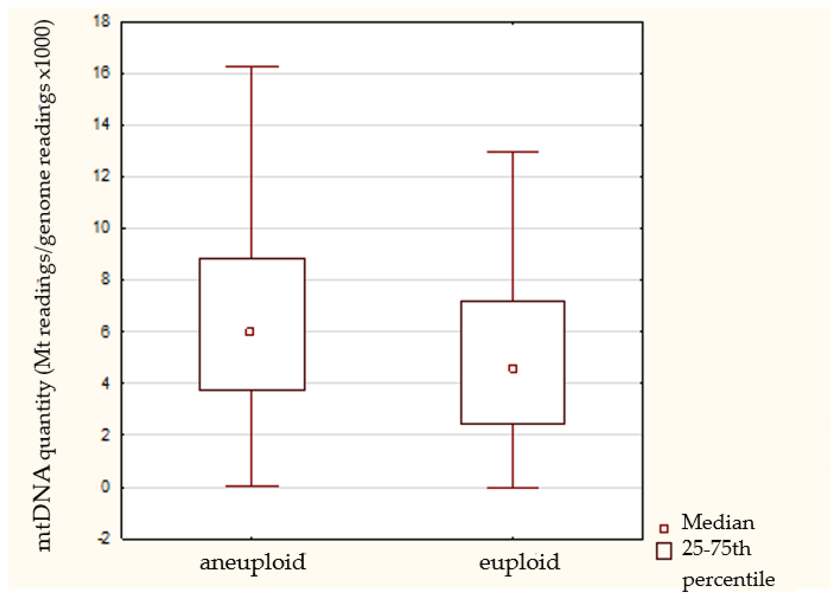 Cimb 44 00020 g002 550