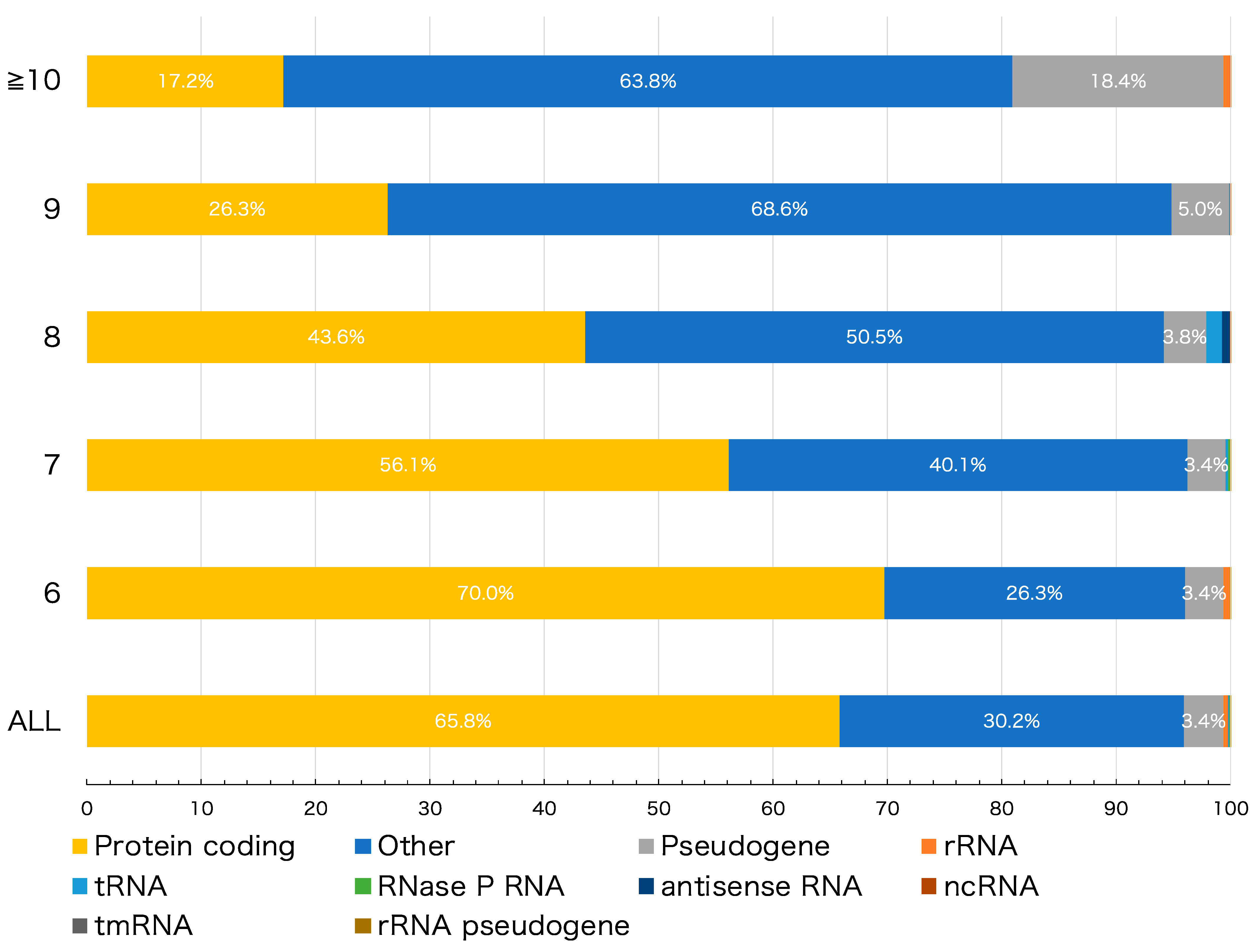 Cimb 44 00034 g001 550