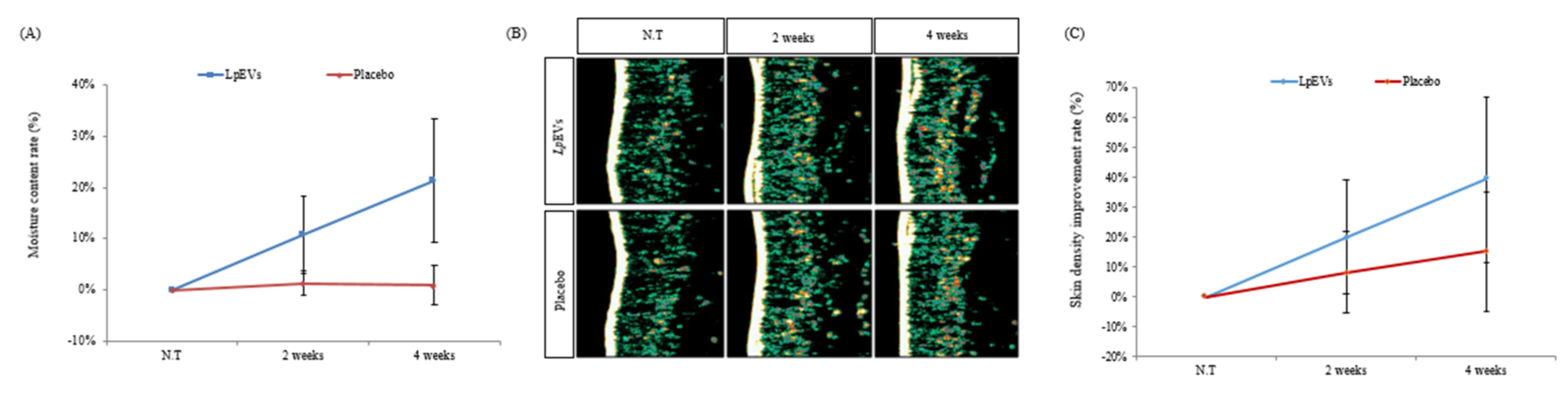 Cimb 44 00036 g007 550