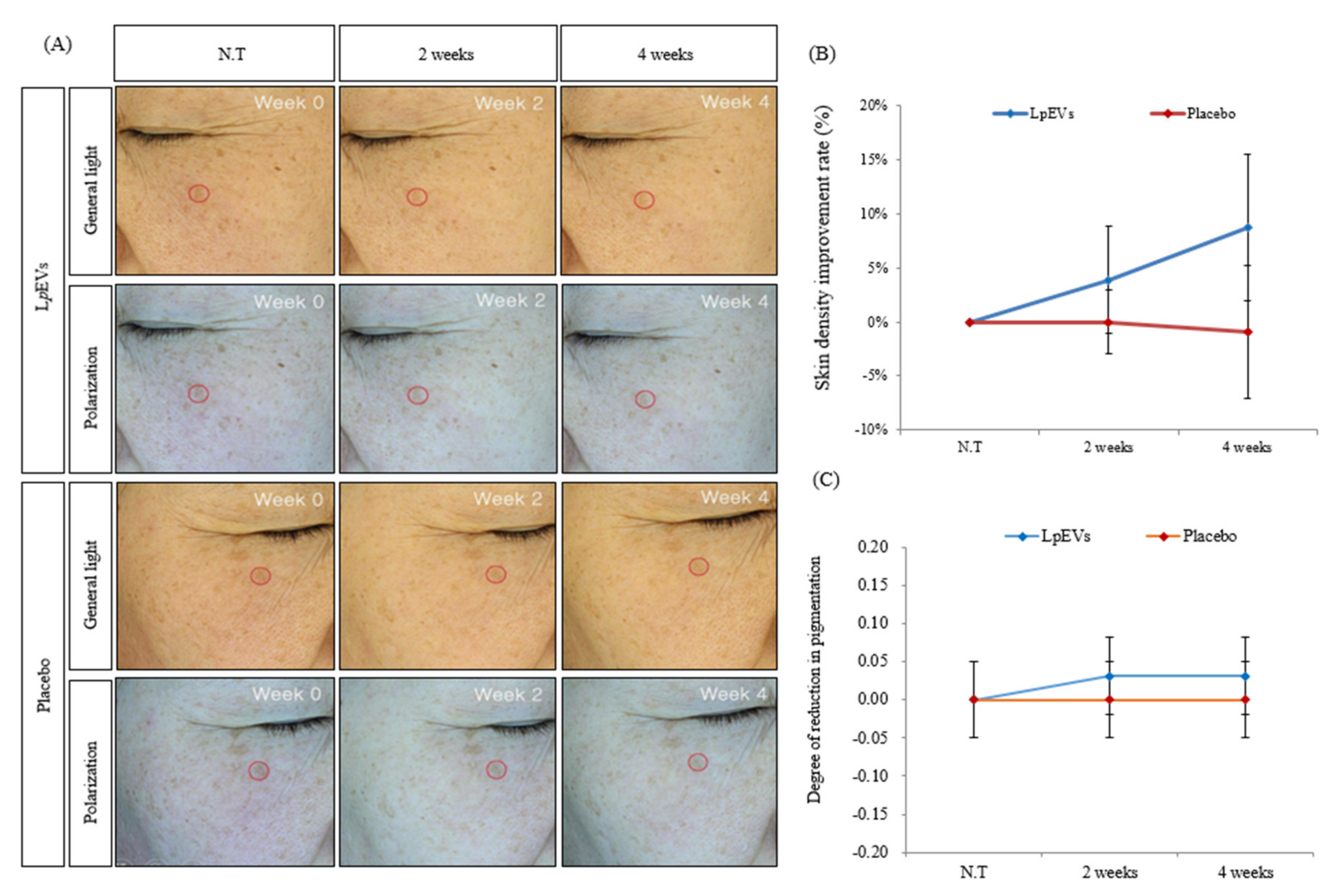 Cimb 44 00036 g008 550