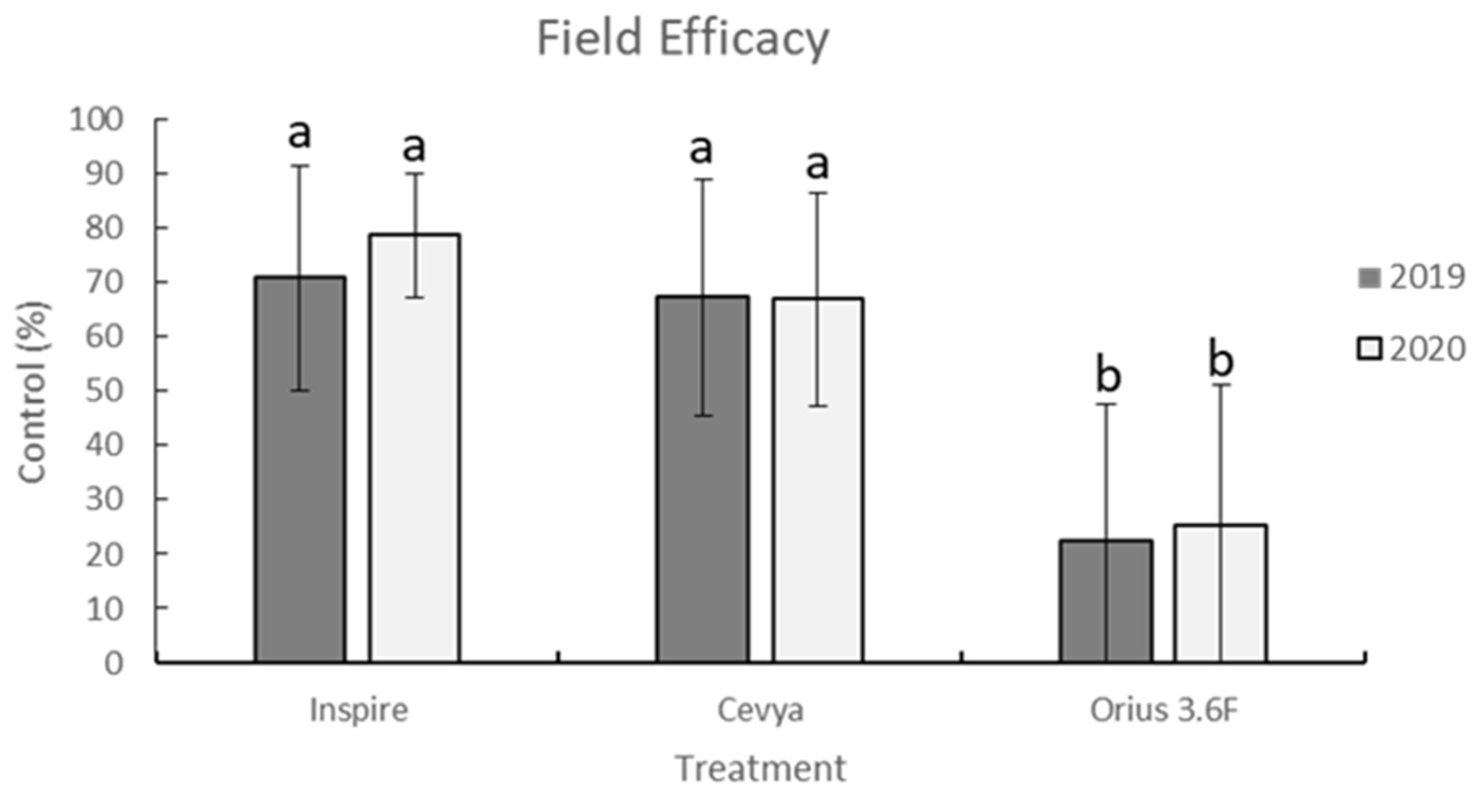 Cimb 44 00047 g001 550