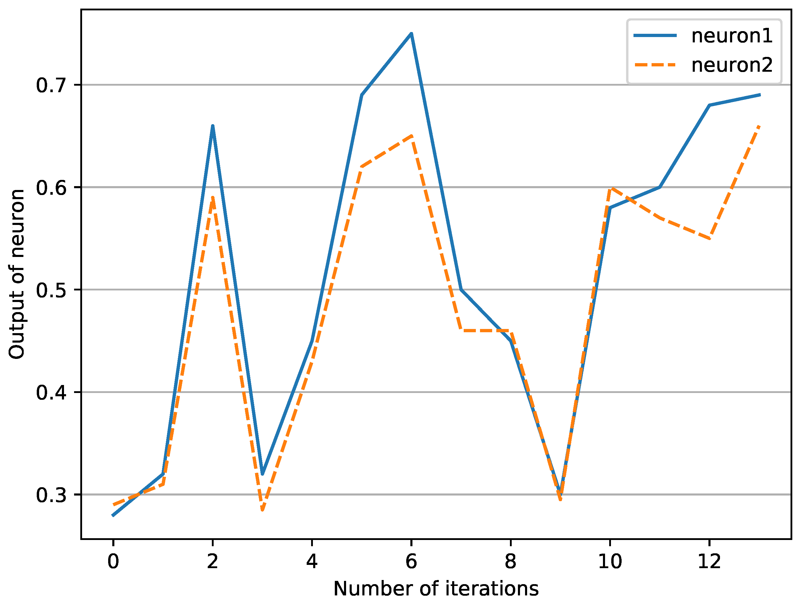 Cimb 44 00056 g002 550