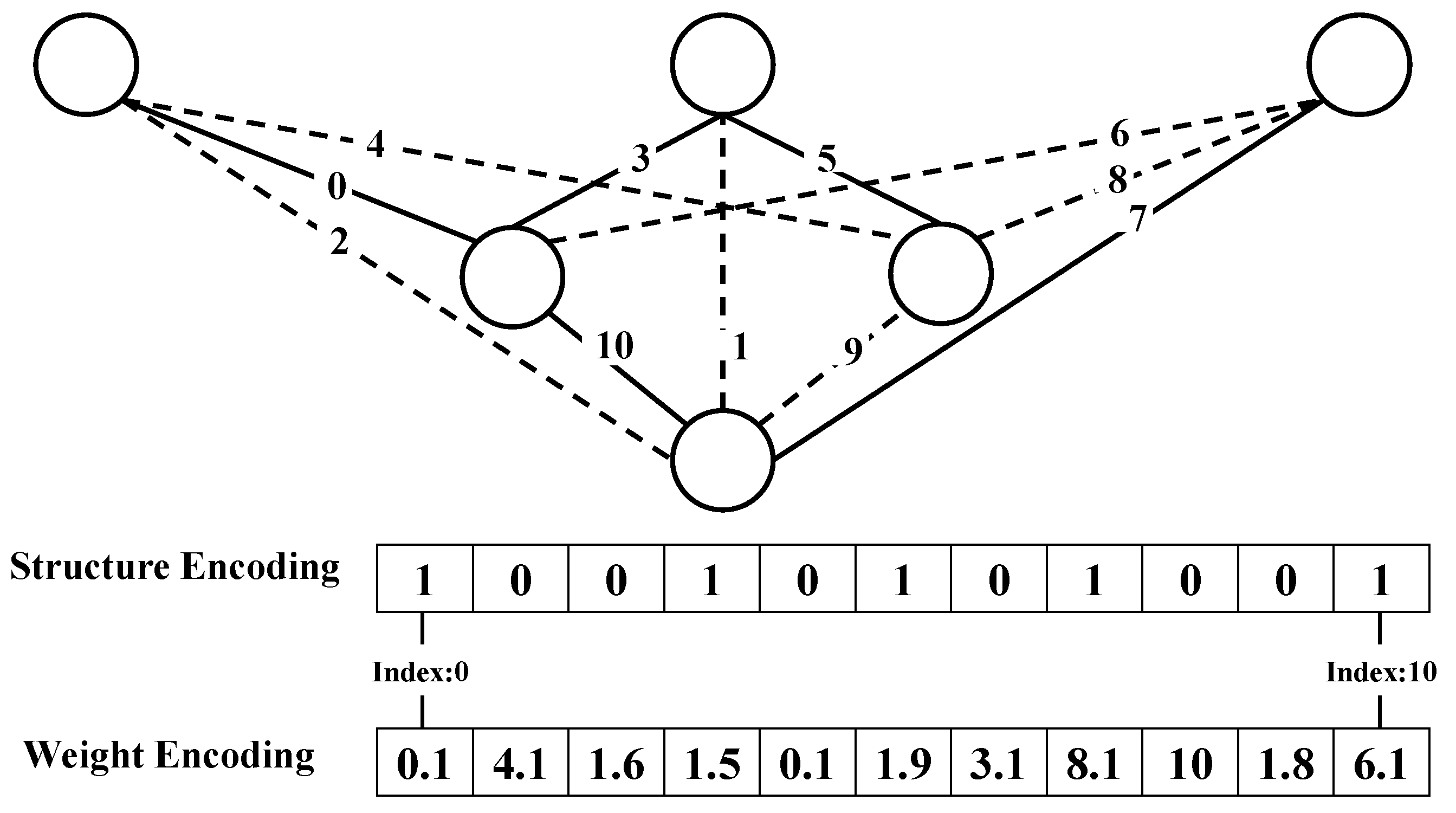 Cimb 44 00056 g004 550