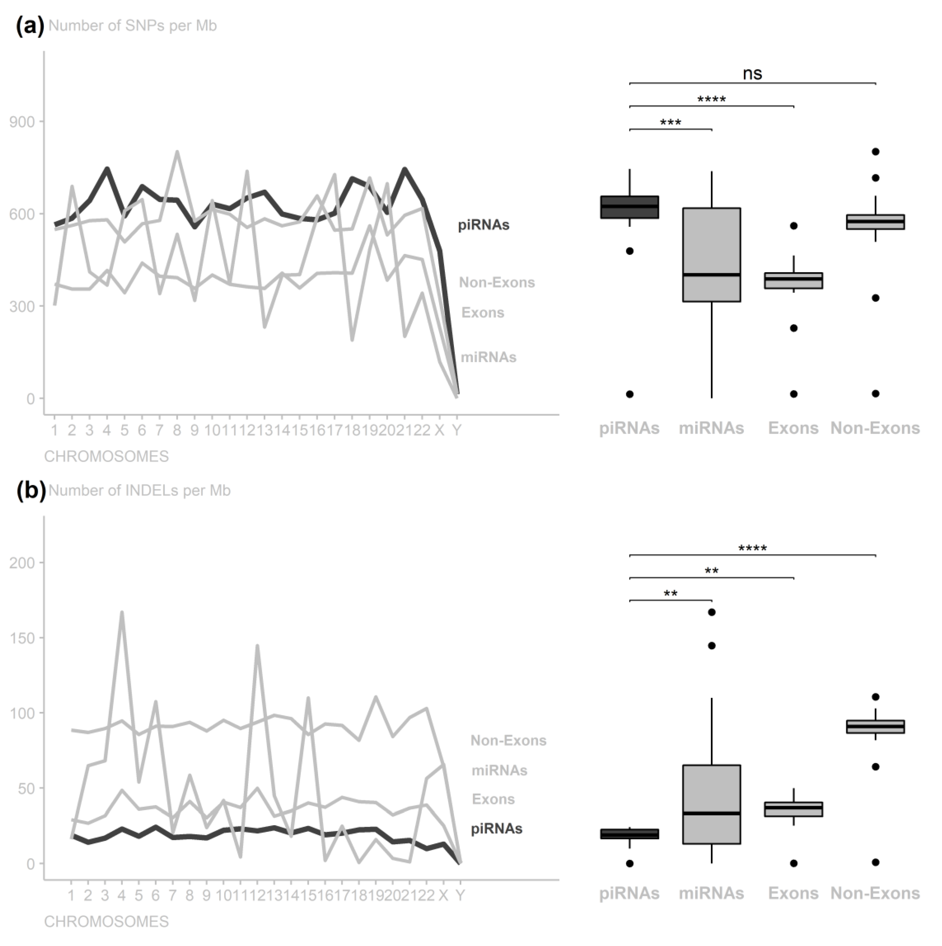 Cimb 44 00062 g001 Cimb 44 00062 g001