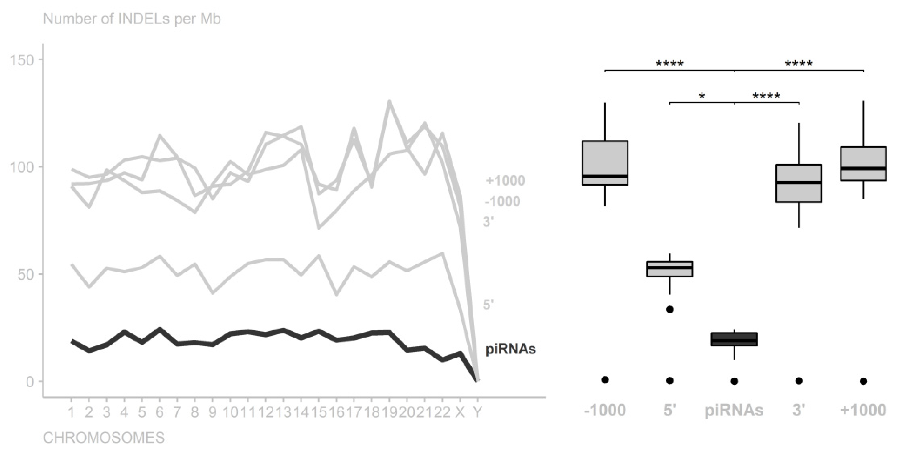 Cimb 44 00062 g002 Cimb 44 00062 g002