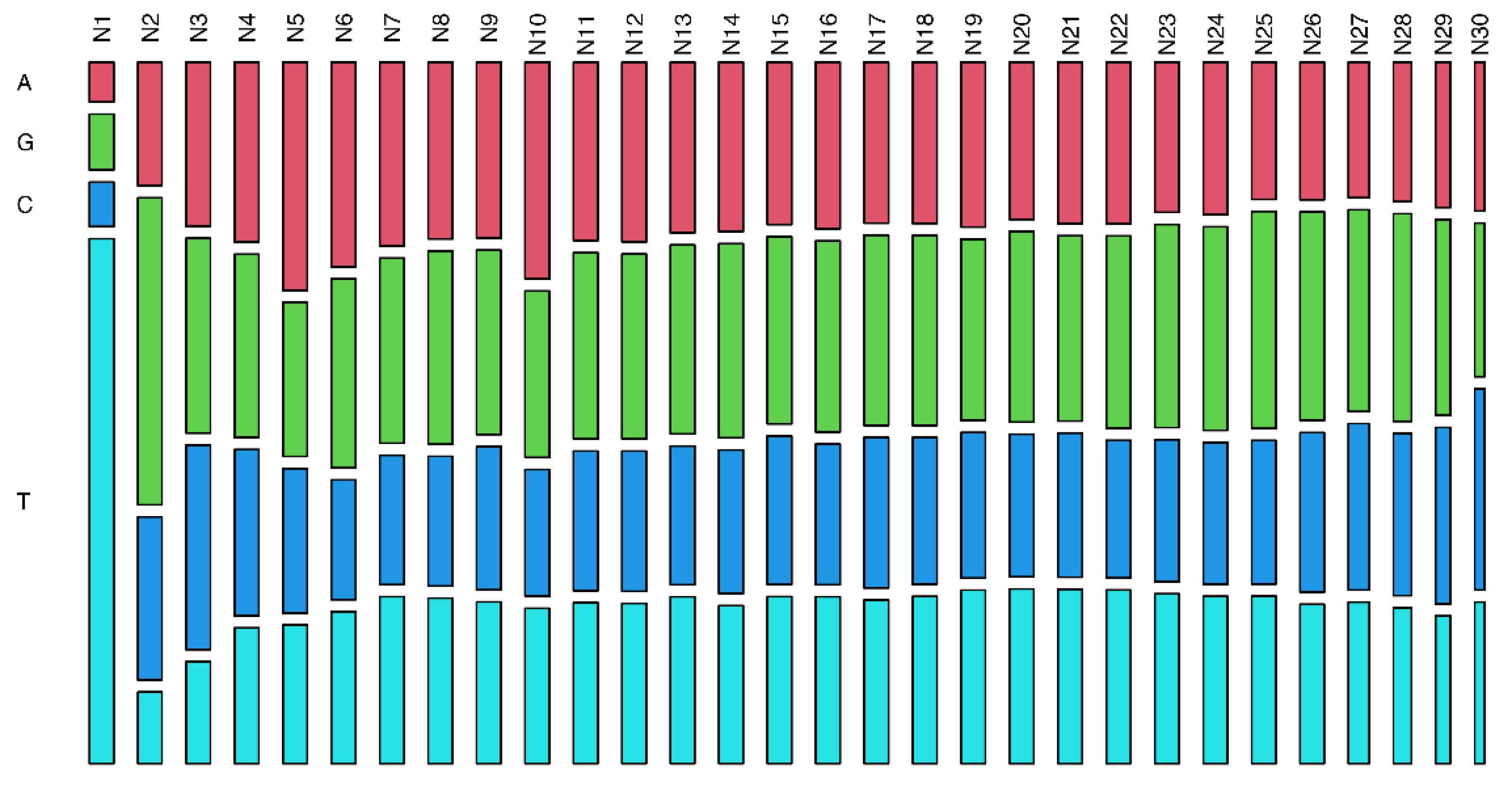 Cimb 44 00062 g004 Cimb 44 00062 g004