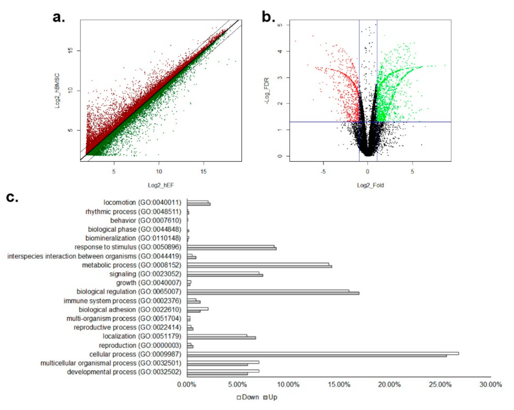 Cimb 44 00102 g001 550