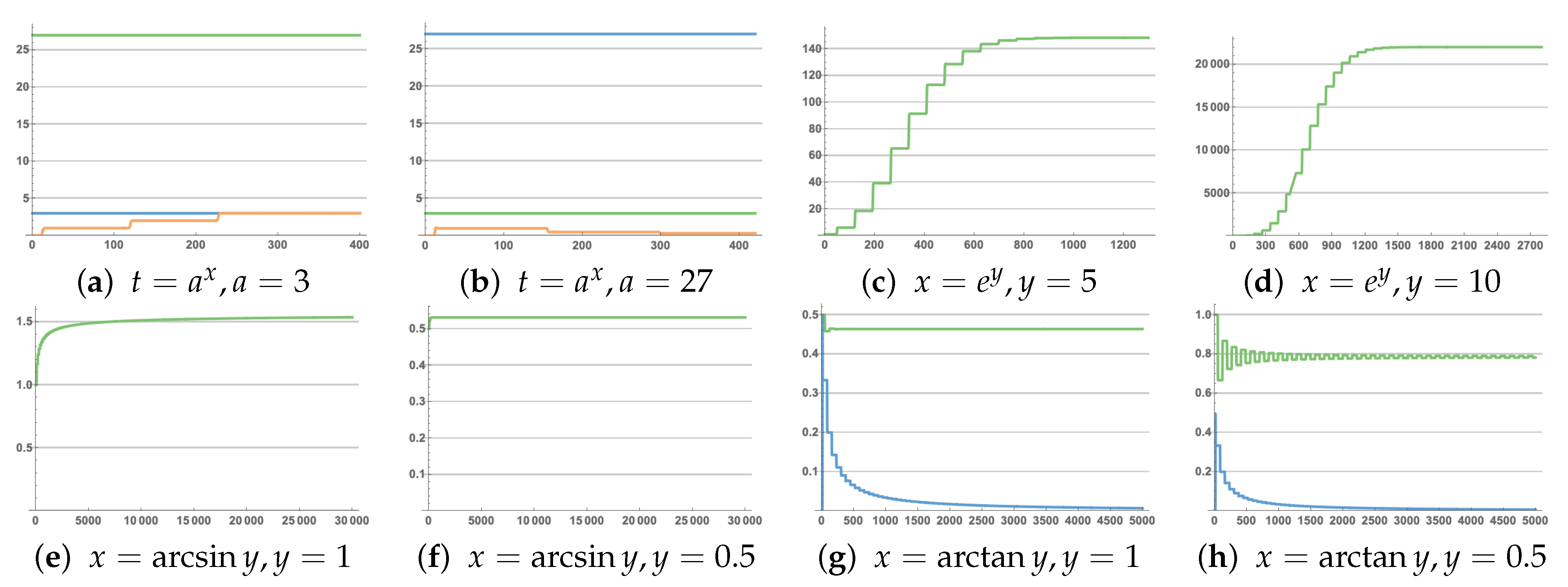 Cimb 44 00119 g006 550