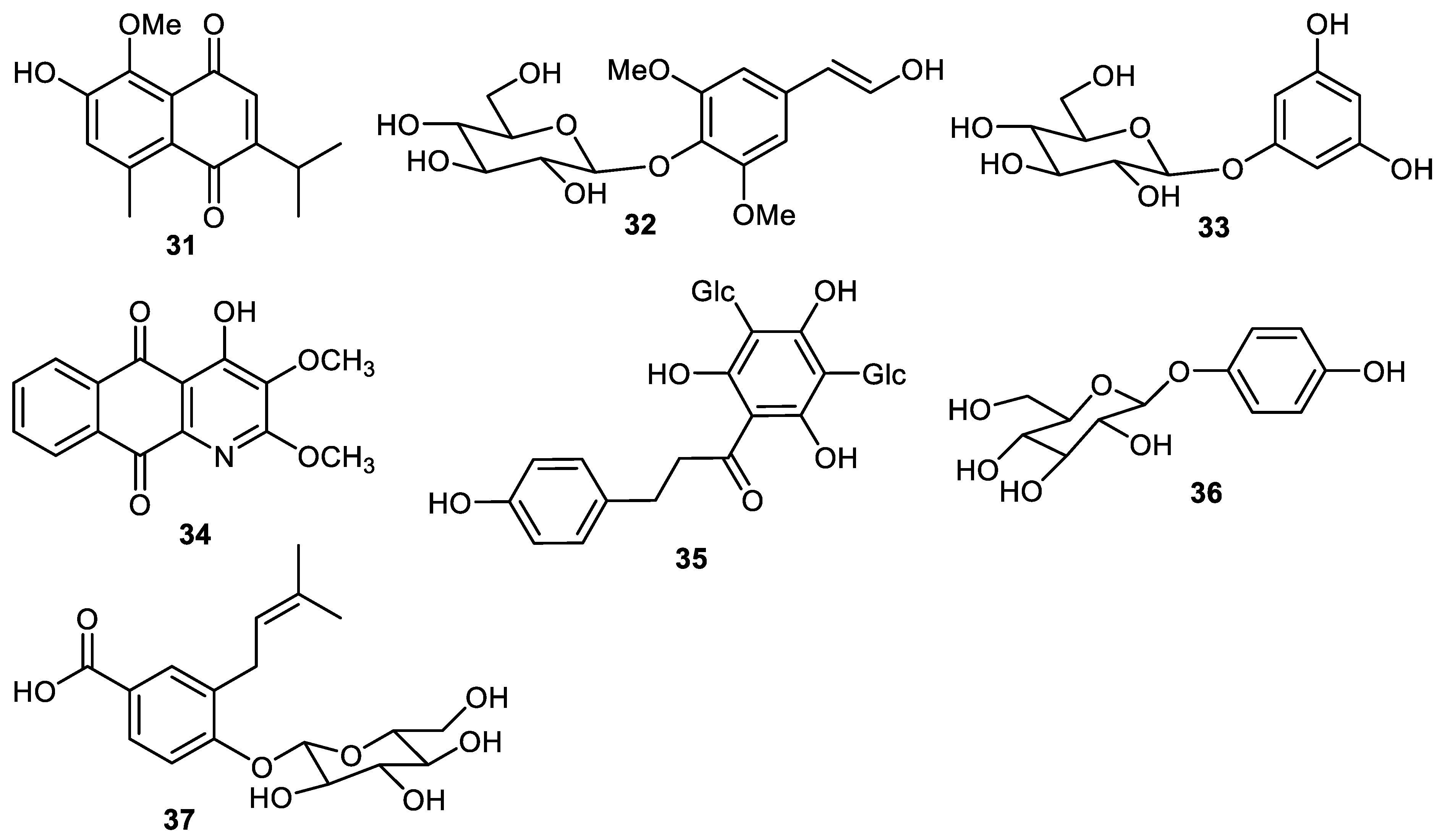 Cimb 44 00134 g004 Cimb 44 00134 g004